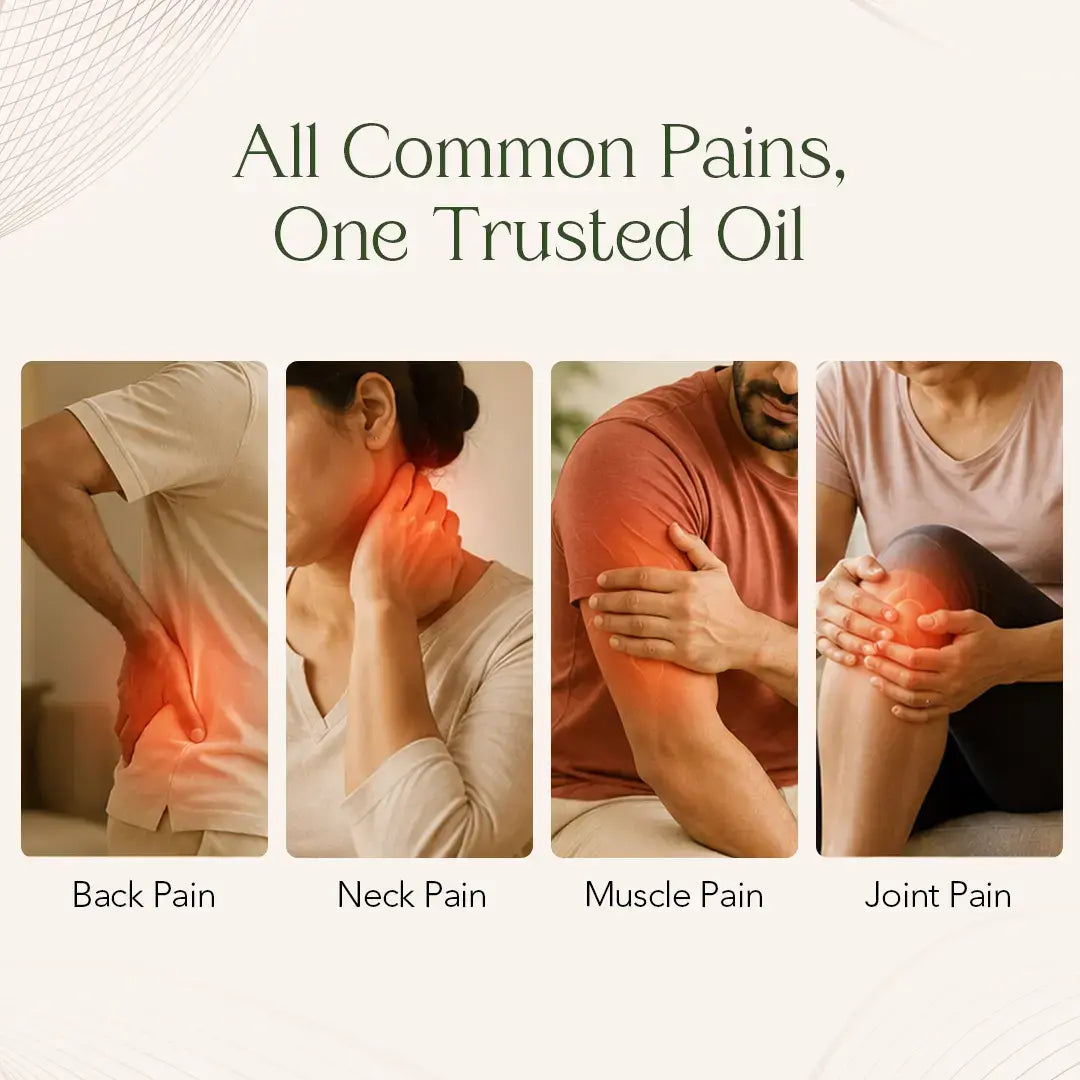 Myaxyl Pain Relief Oil | Triple Actions Pain Oil For Pain Relief & Recovery