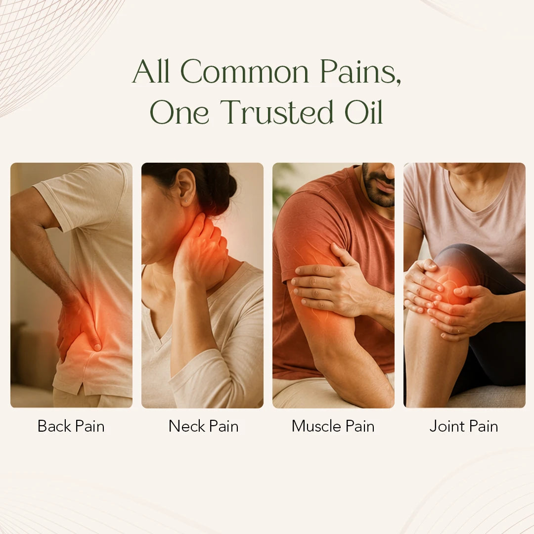 Myaxyl Pain Relief Oil | Triple Actions Pain Oil For Pain Relief & Recovery