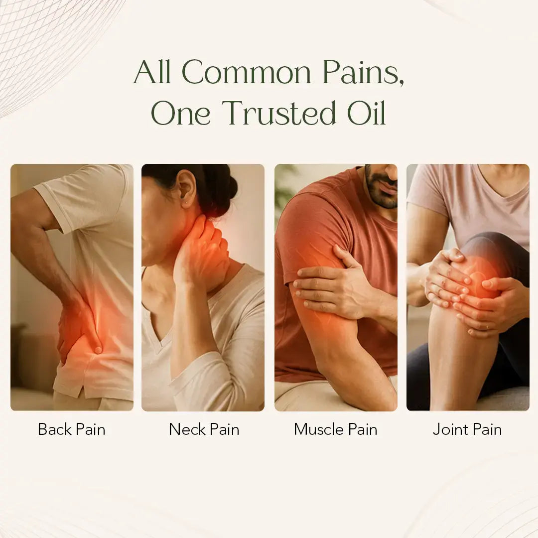 Myaxyl Pain Relief Oil | Triple Actions Pain Oil For Pain Relief & Recovery