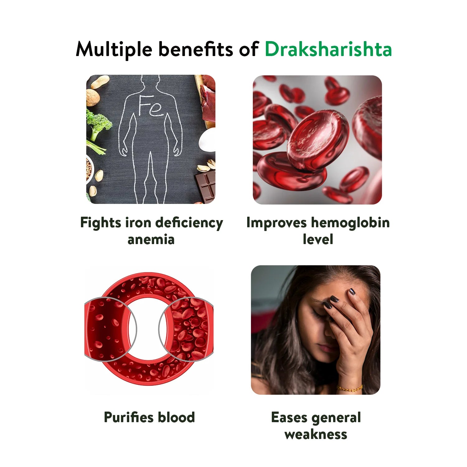 Banner titled "Multiple benefits of Draksharishta," illustrating how Draksharishta Arishtam fights iron deficiency anemia, improves hemoglobin levels, purifies blood, and eases general weakness. – Kerala Ayurveda India