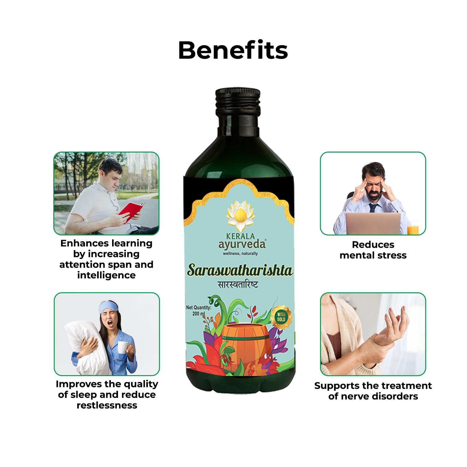 Banner highlighting "Benefits" of Saraswatharishta, illustrating how it enhances learning by increasing attention span, reduces mental stress, improves sleep quality, and supports the treatment of nerve disorders. – Kerala Ayurveda India