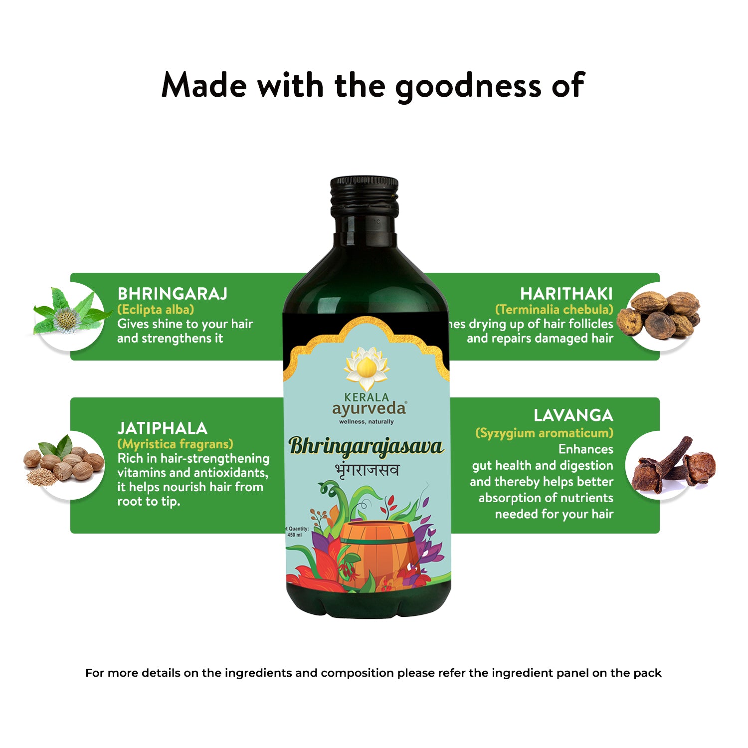Banner titled "Made with the goodness of" Bhringarajasava Asava, showcasing key ingredients like Bhringaraj, Harithaki, Jatiphala, and Lavanga, with their benefits for hair strength, shine, and scalp nourishment. – Kerala Ayurveda India