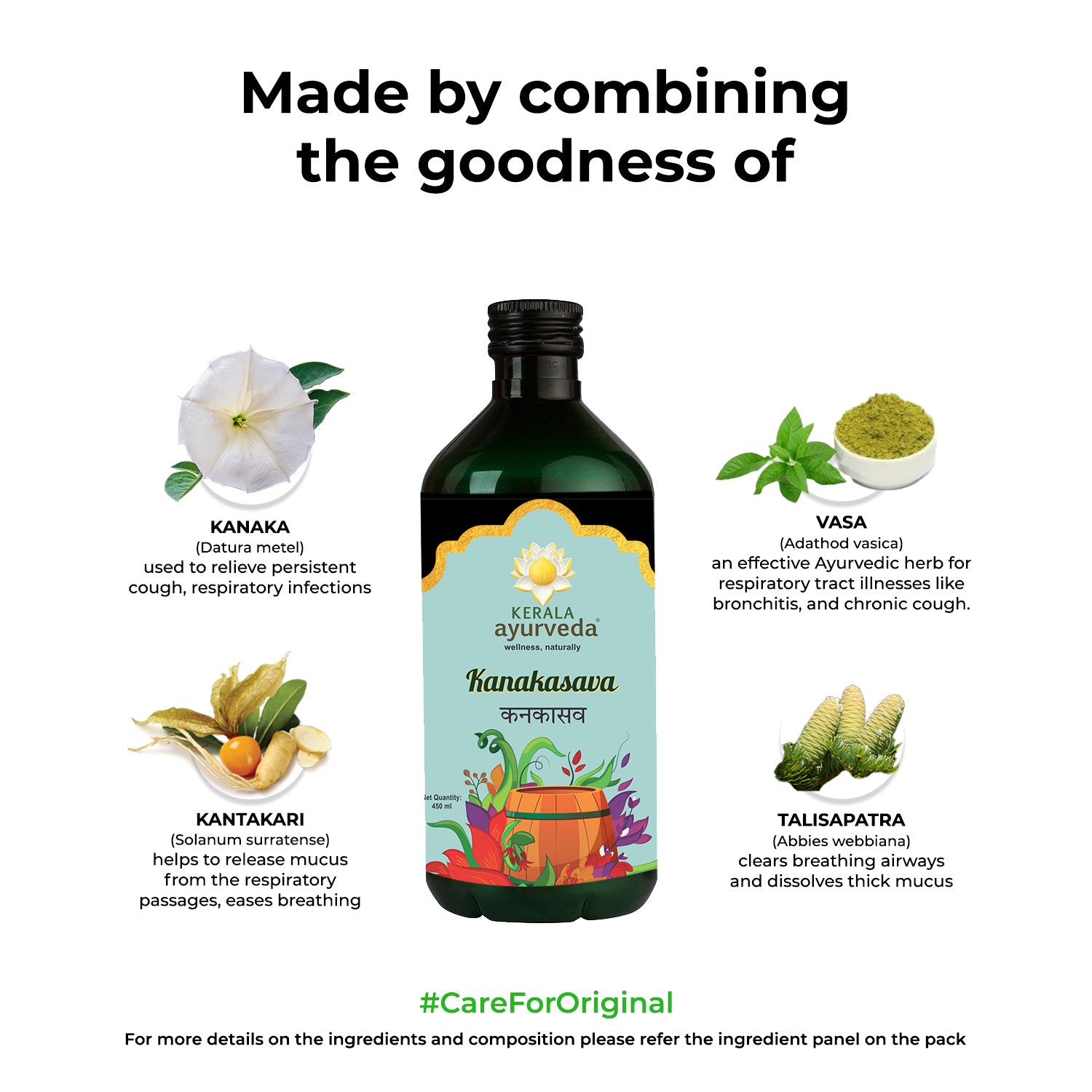 Banner titled "Made by combining the goodness of" Kanakasava, showcasing key ingredients like Kanaka (Datura metel), Vasa (Adathod vasica), Kantakari (Solanum surattense), and Talisapatra (Abbies webbiana), with their benefits for cough, respiratory infections, and clearing airways. – Kerala Ayurveda India