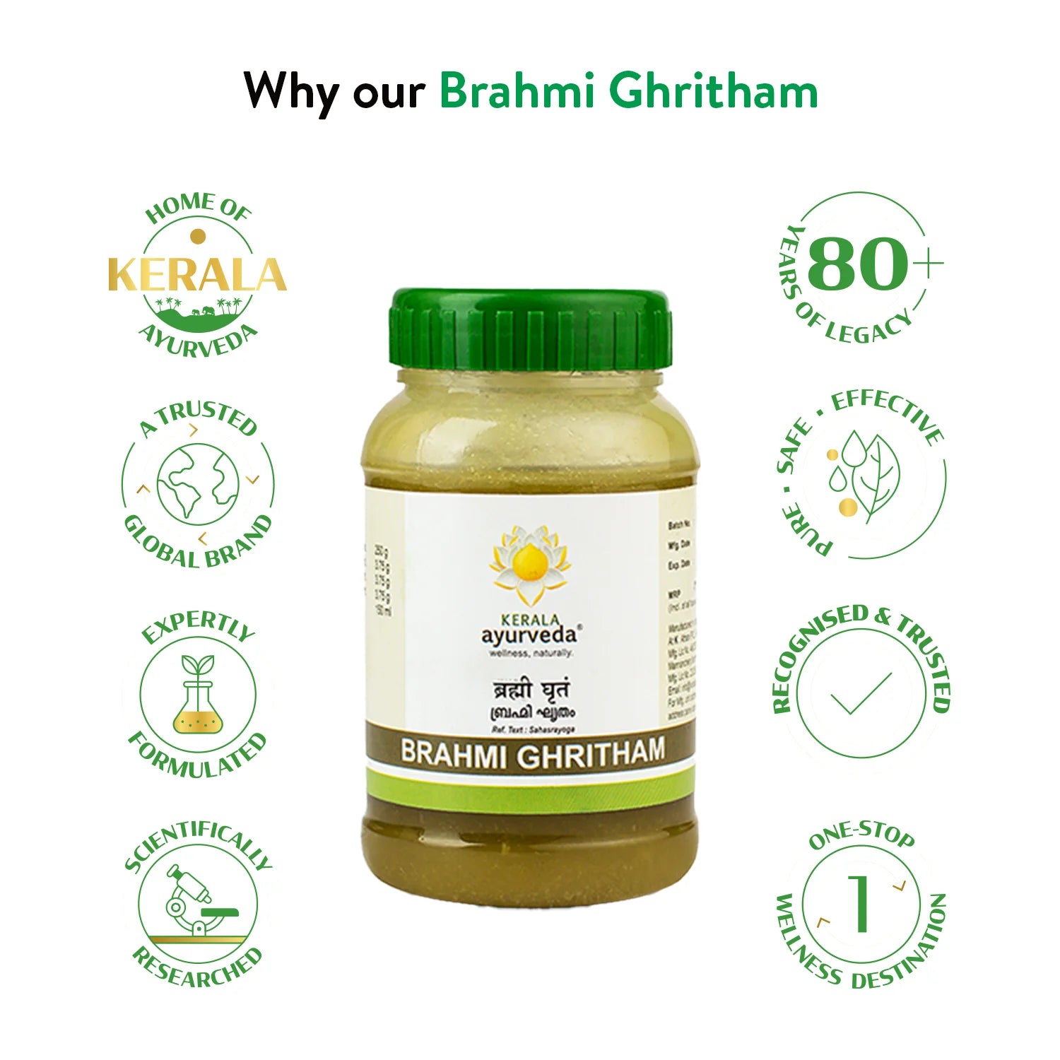“Why our Brahmi Ghritham” graphic: product jar in centre ringed by icons for 80-year legacy, global brand trust, purity, safety, scientific research and one-stop wellness – Kerala Ayurveda India