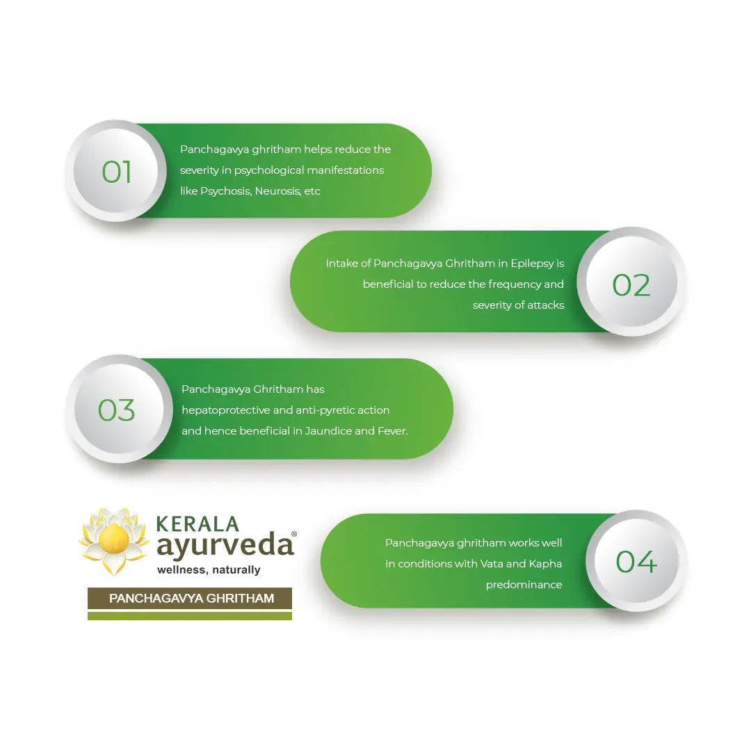 Panchagavya Ghritham (150 Ml)