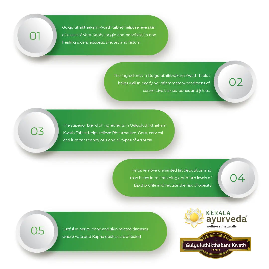 Gulguluthikthakam Kwath Tablet (100 Nos)