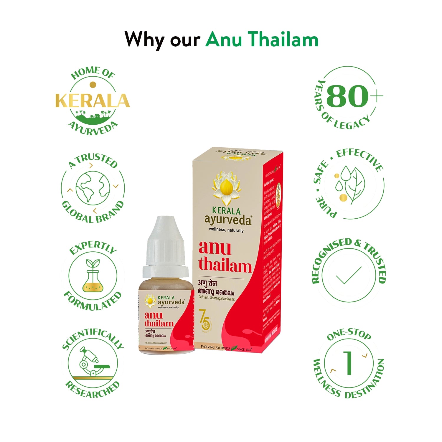 Why choose Anu Thailam nasya oil—trusted brand, 80-year legacy, safe and effective sinusitis relief – Kerala Ayurveda India