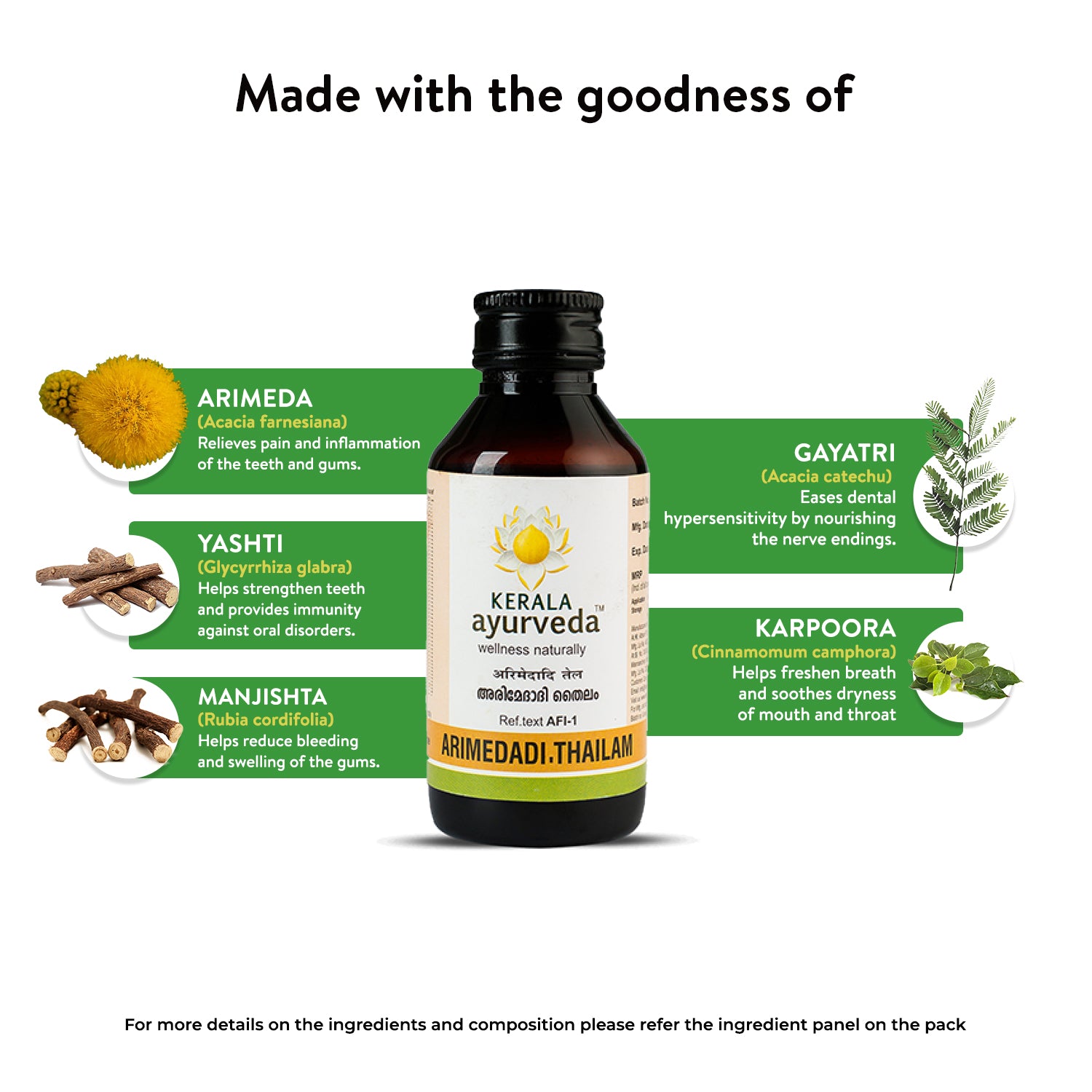 Banner titled "Made with the goodness of" Arimedadi Thailam, showcasing key ingredients like Arimeda, Yashti, Manjishta, Gayatri, and Karpoora. Each ingredient's benefit for oral health is described. – Kerala Ayurveda India