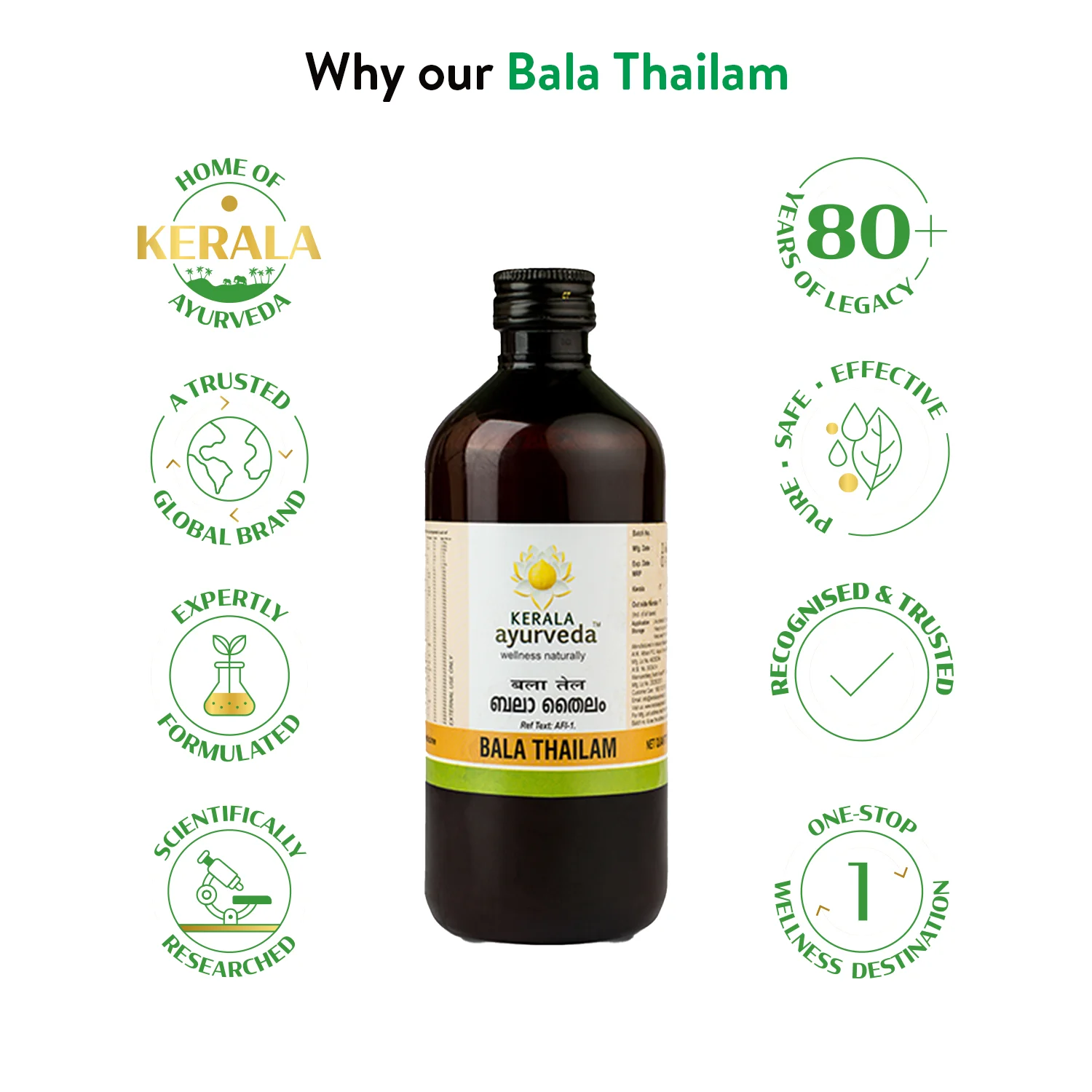 Banner titled "Why our Bala Thailam," emphasizing Kerala Ayurveda's 80+ years of legacy, global brand trust, expert formulation, and scientific research in wellness. – Kerala Ayurveda India