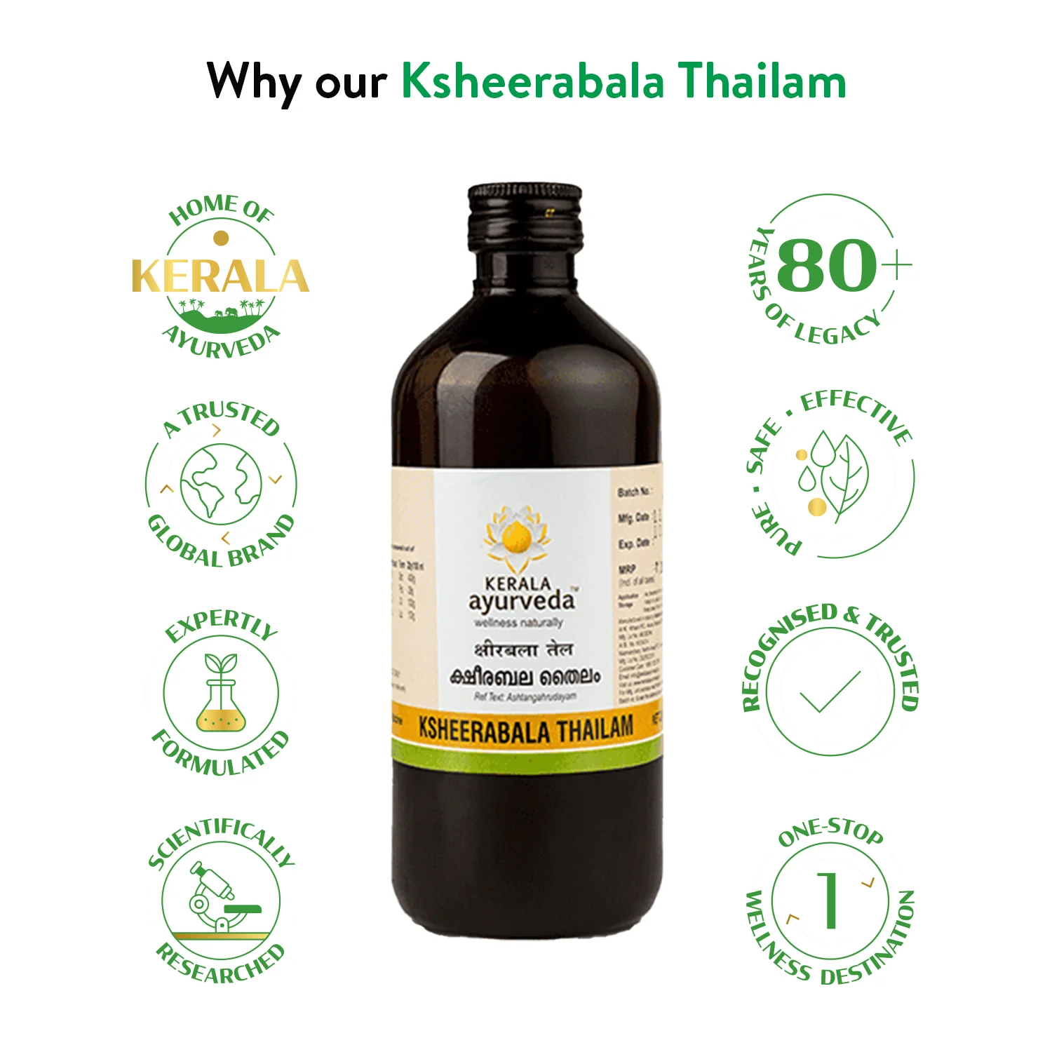 Banner titled "Why our Ksheerabala Thailam," emphasizing Kerala Ayurveda's 80+ years of legacy, global brand trust, expert formulation, and scientific research. – Kerala Ayurveda India
