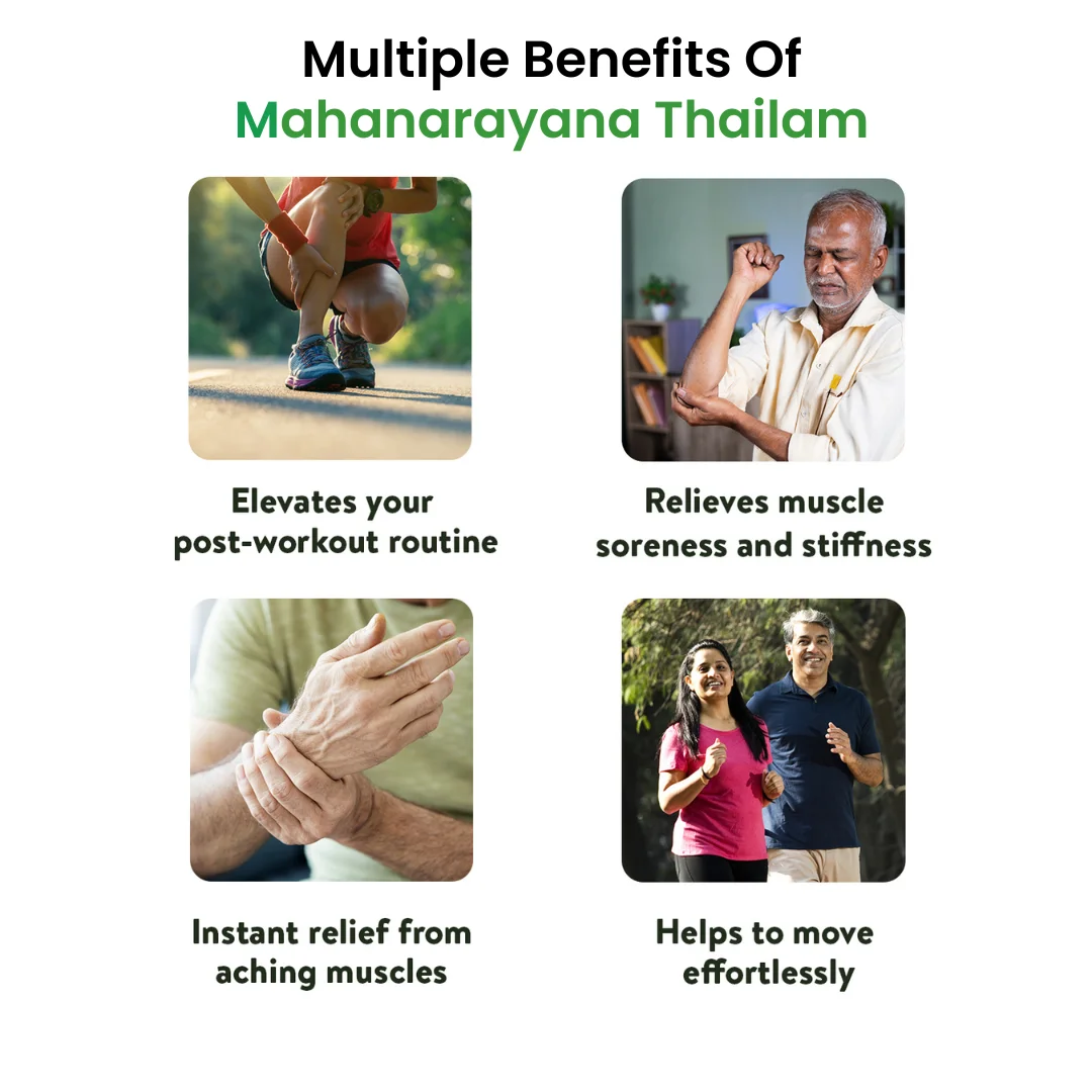 Banner titled "Multiple Benefits Of Mahanarayana Thailam," illustrating how it elevates post-workout routine, relieves muscle soreness, provides instant relief from aching muscles, and helps effortless movement. – Kerala Ayurveda India