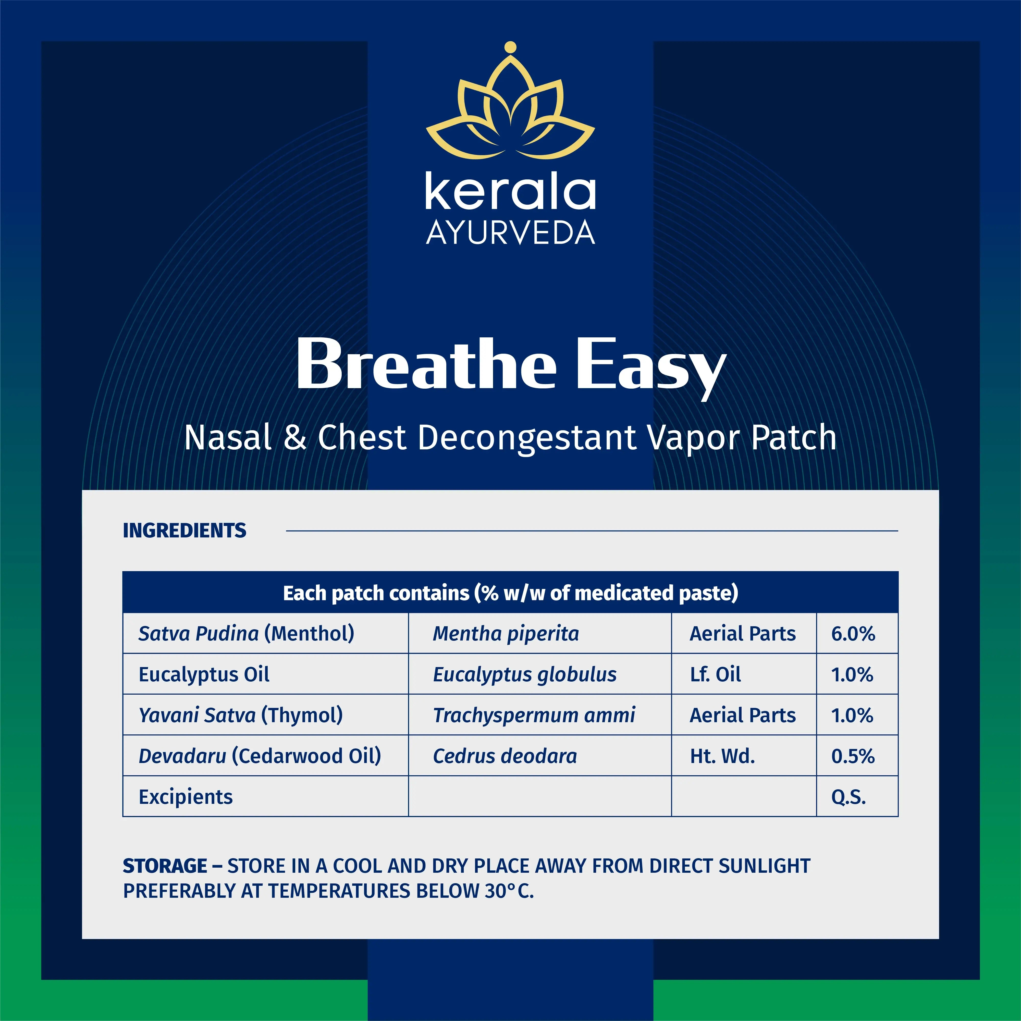 A table displaying the "INGREDIENTS" of Breathe Easy Vapour Patch, listing Satva Pudina, Eucalyptus Oil, Yavani Satva, and Devadaru Oil with their percentages, along with storage instructions. – Kerala Ayurveda India