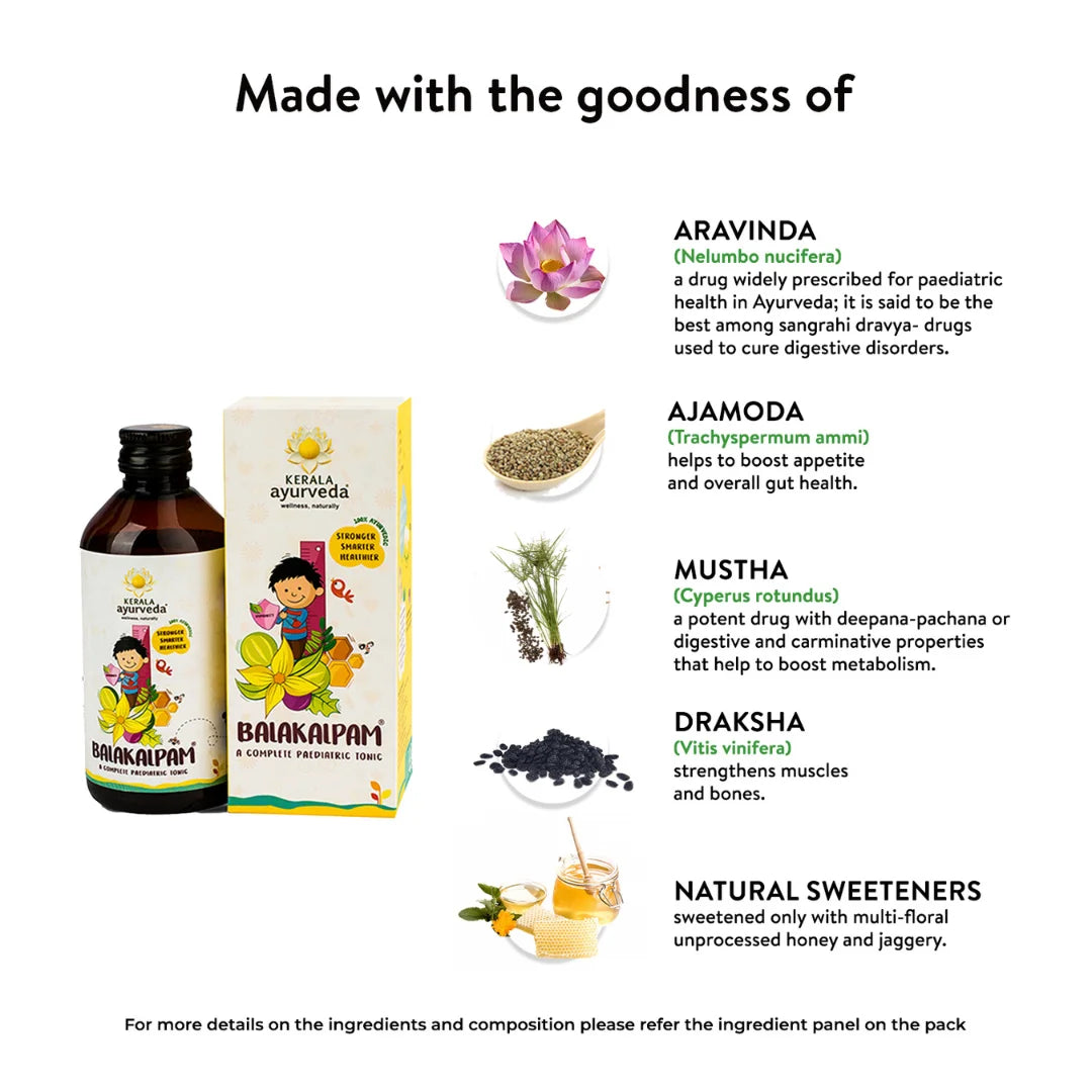 Ingredient spotlight graphic displaying lotus (Aravinda), ajamoda seeds, mustha roots, draksha grapes and honey beside Balakalpam pack, captioned “Made with the goodness of” – Kerala Ayurveda India