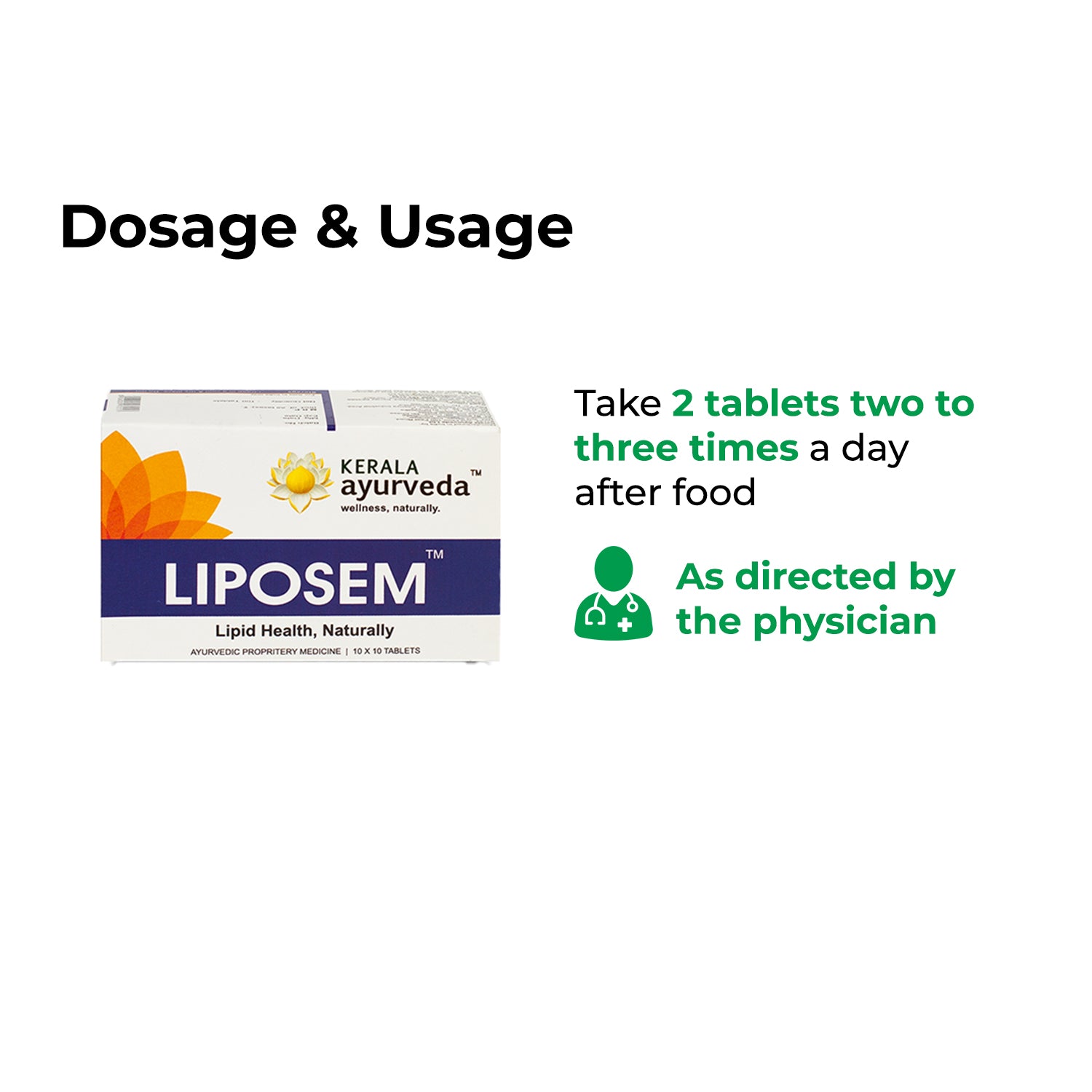 Dosage & Usage graphic advising two Liposem tablets two to three times daily after food under physician guidance, reinforcing responsible use of this ayurvedic cholesterol tablet – Kerala Ayurveda India