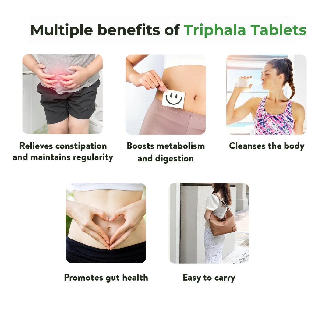 Benefits grid depicting relief from constipation, boosted metabolism, body cleanse, gut health and portability of Triphala Tablets – Kerala Ayurveda India