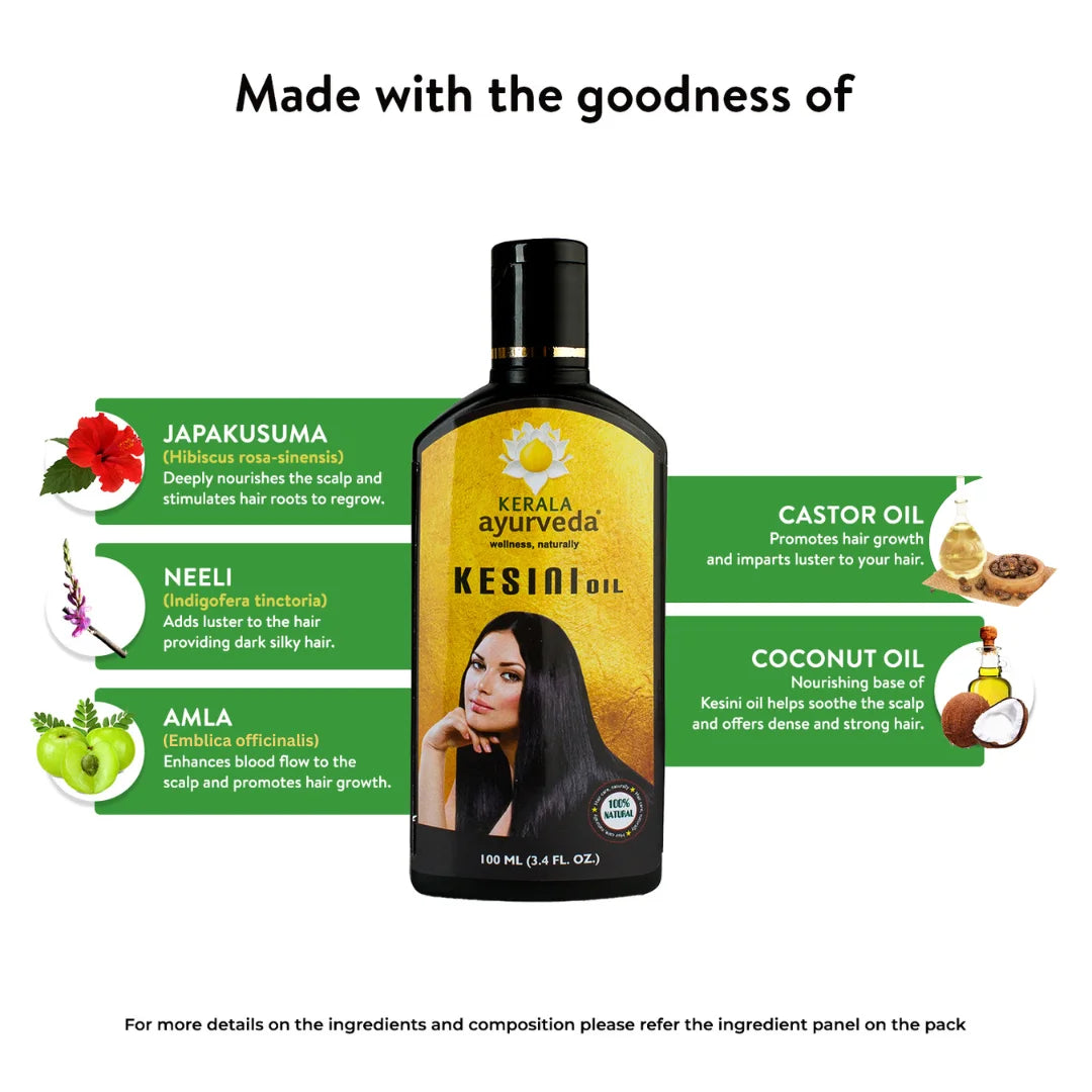 Made-with-goodness banner displaying Kesini Oil and its herbs—hibiscus, neeli, amla, castor and coconut key actives for anti-dandruff and hair growth – Kerala Ayurveda India