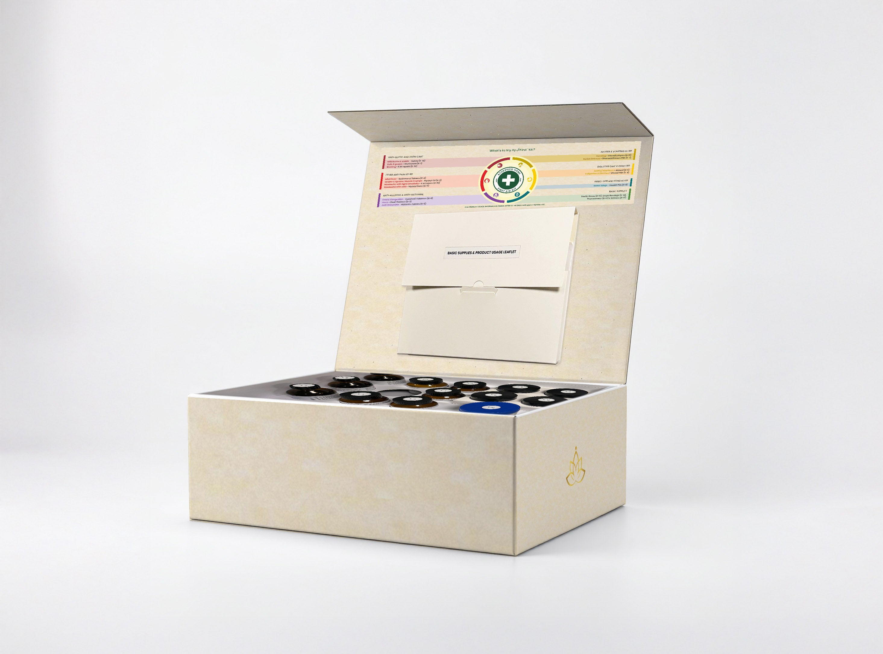 AyurFirst™ Kit – Your Ayurvedic First Response, Rooted in Tradition- Pre Order Offer