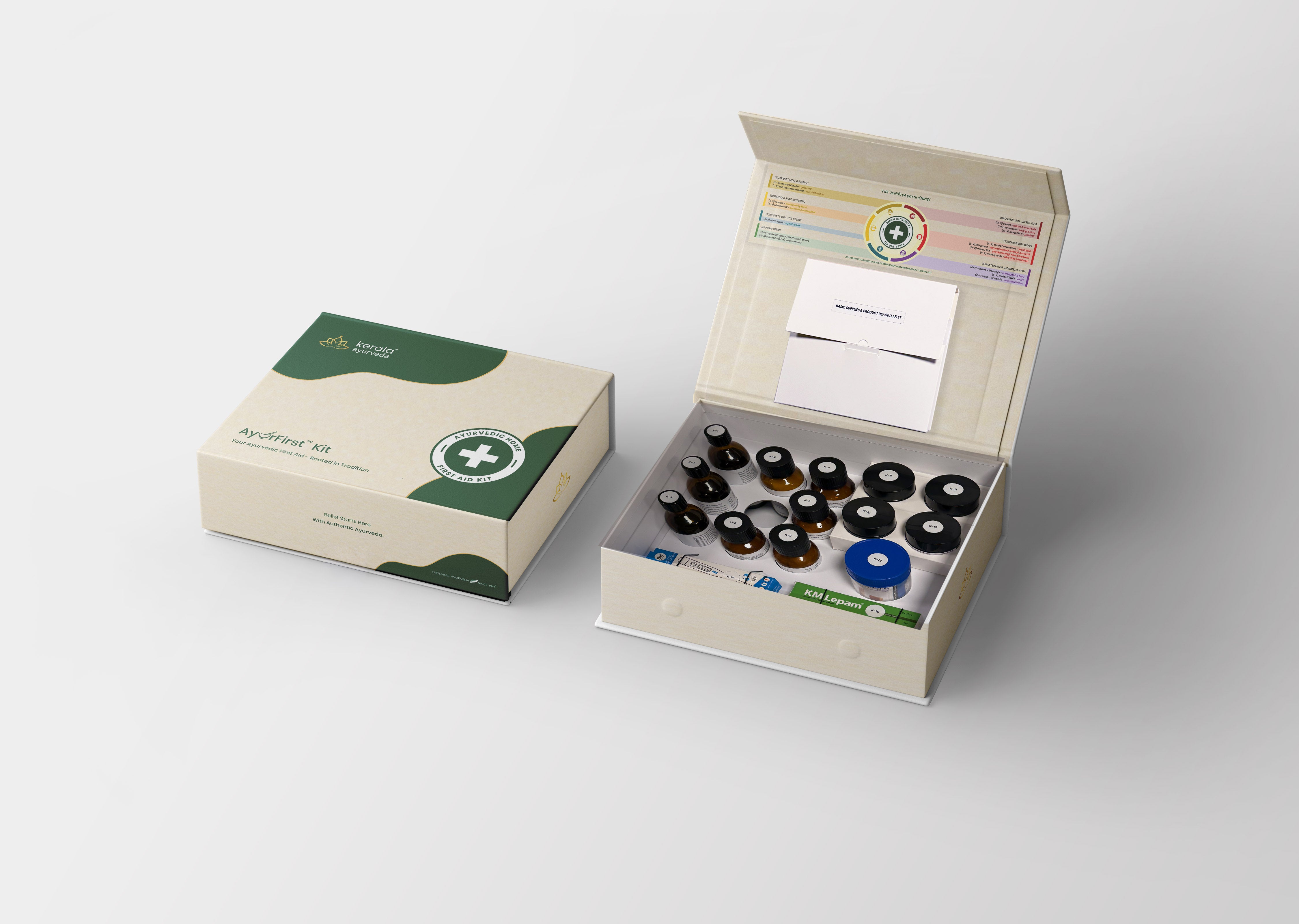 AyurFirst™ Kit – Your Ayurvedic First Response, Rooted in Tradition- Pre Order Offer
