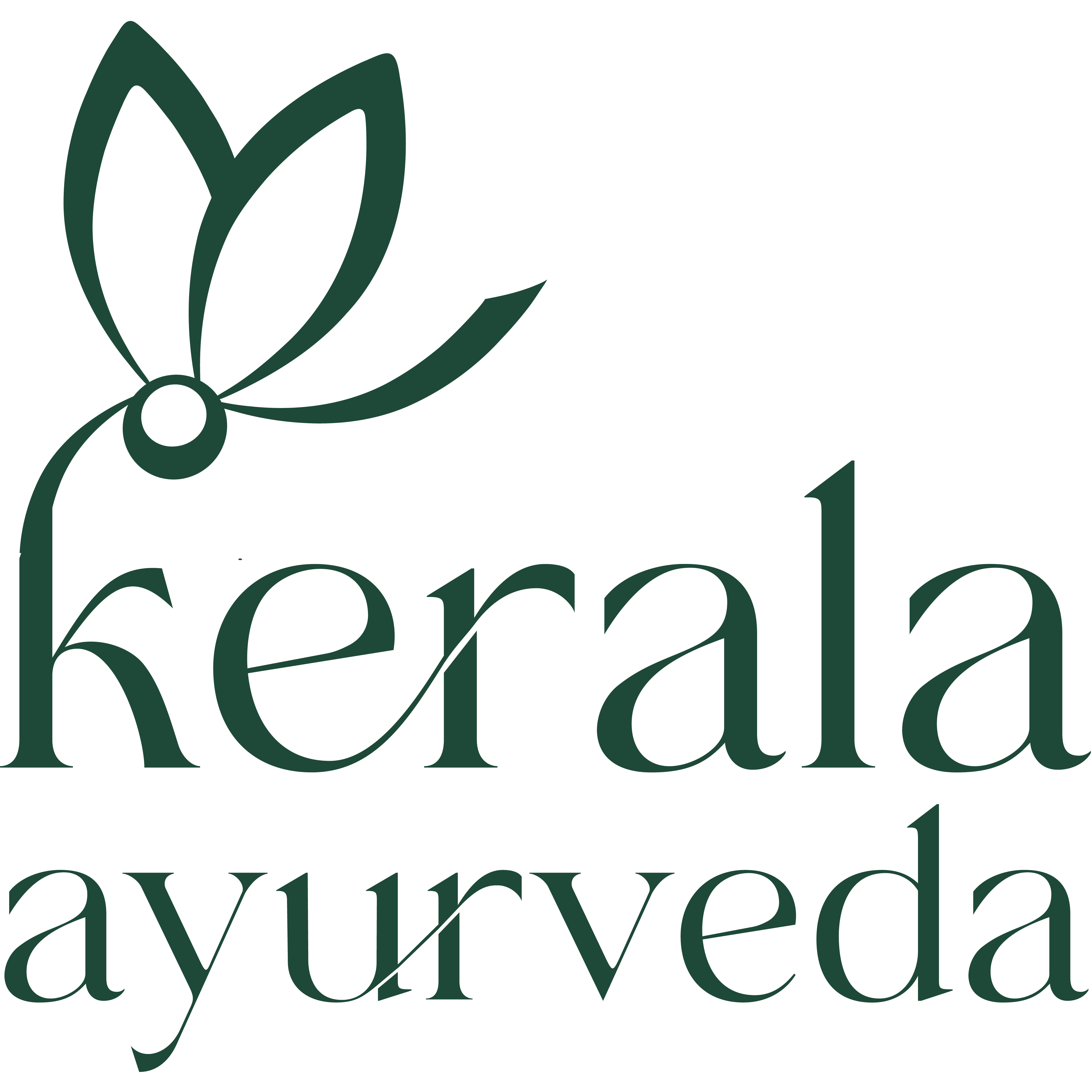 Kerala Ayurveda - Home