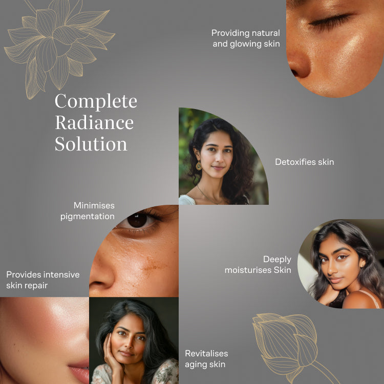 Banner for Kumkumadi Thailam, titled "Complete Radiance Solution." It shows various benefits like providing natural and glowing skin, detoxifying skin, minimizing pigmentation, providing intensive skin repair, deeply moisturizing, and revitalizing aging skin. – Kerala Ayurveda India