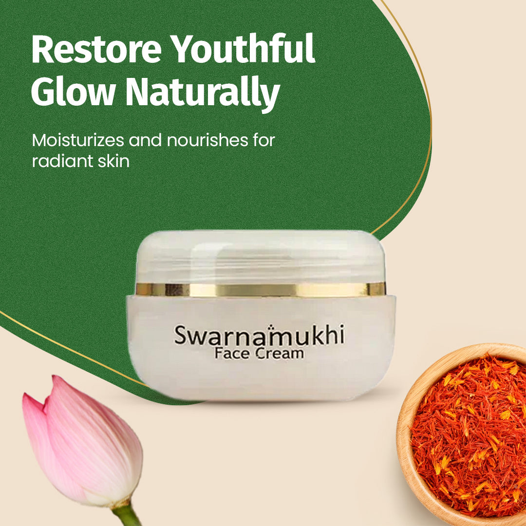 Lifestyle banner: headline “Restore Youthful Glow Naturally,” cream jar with lotus bud and bowl of saffron on beige-green backdrop.