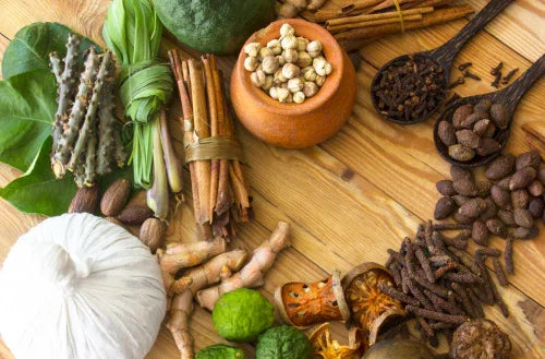 Migraine and Ayurveda