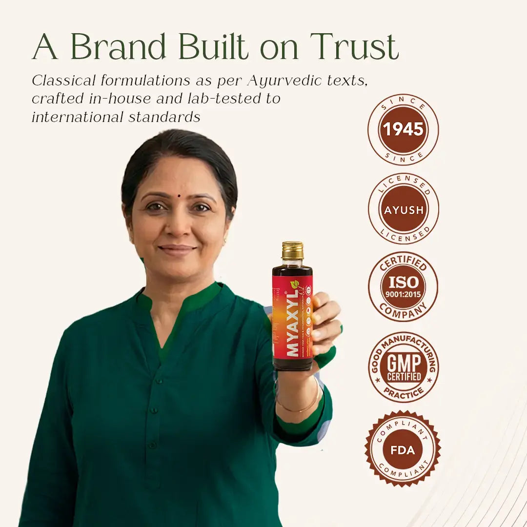 Myaxyl Pain Relief Oil | Triple Actions Pain Oil For Pain Relief & Recovery