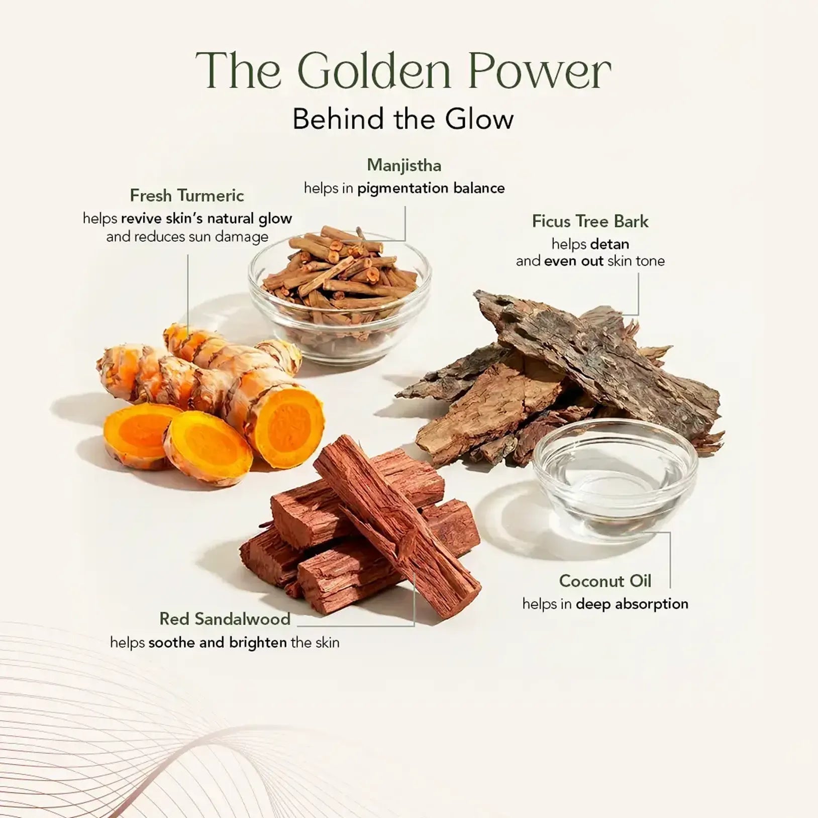 Nalpamaradi Keram | Helps Gently Detan Skin & Restore Natural Glow