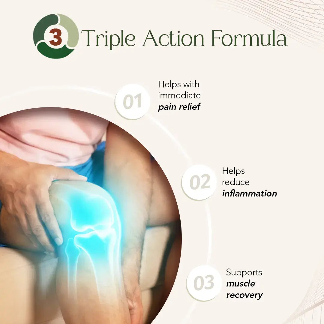Myaxyl Pain Relief Oil | Triple Actions Pain Oil For Pain Relief & Recovery