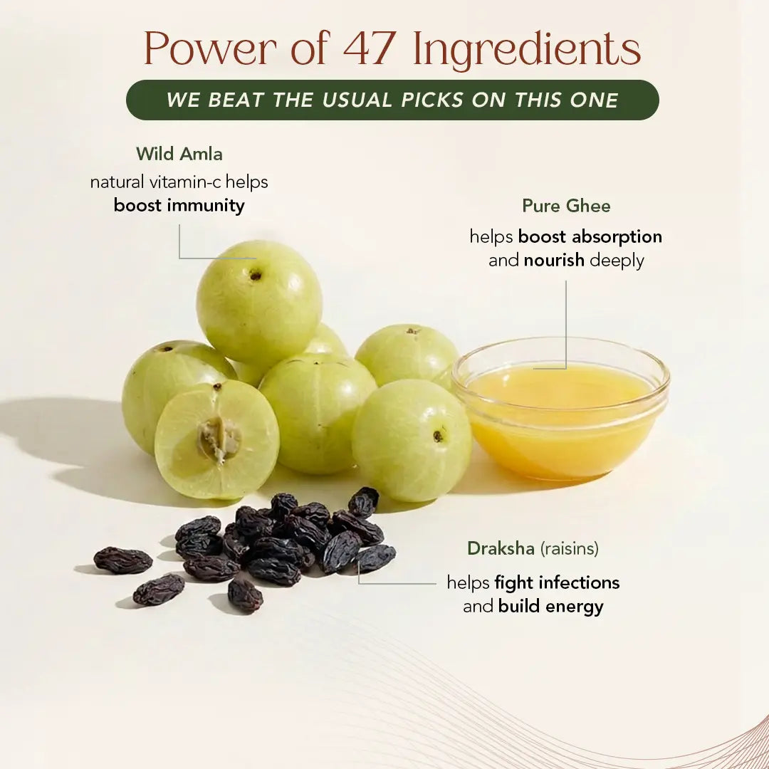 Chyavanprash with Amla for Natural Immunity Support