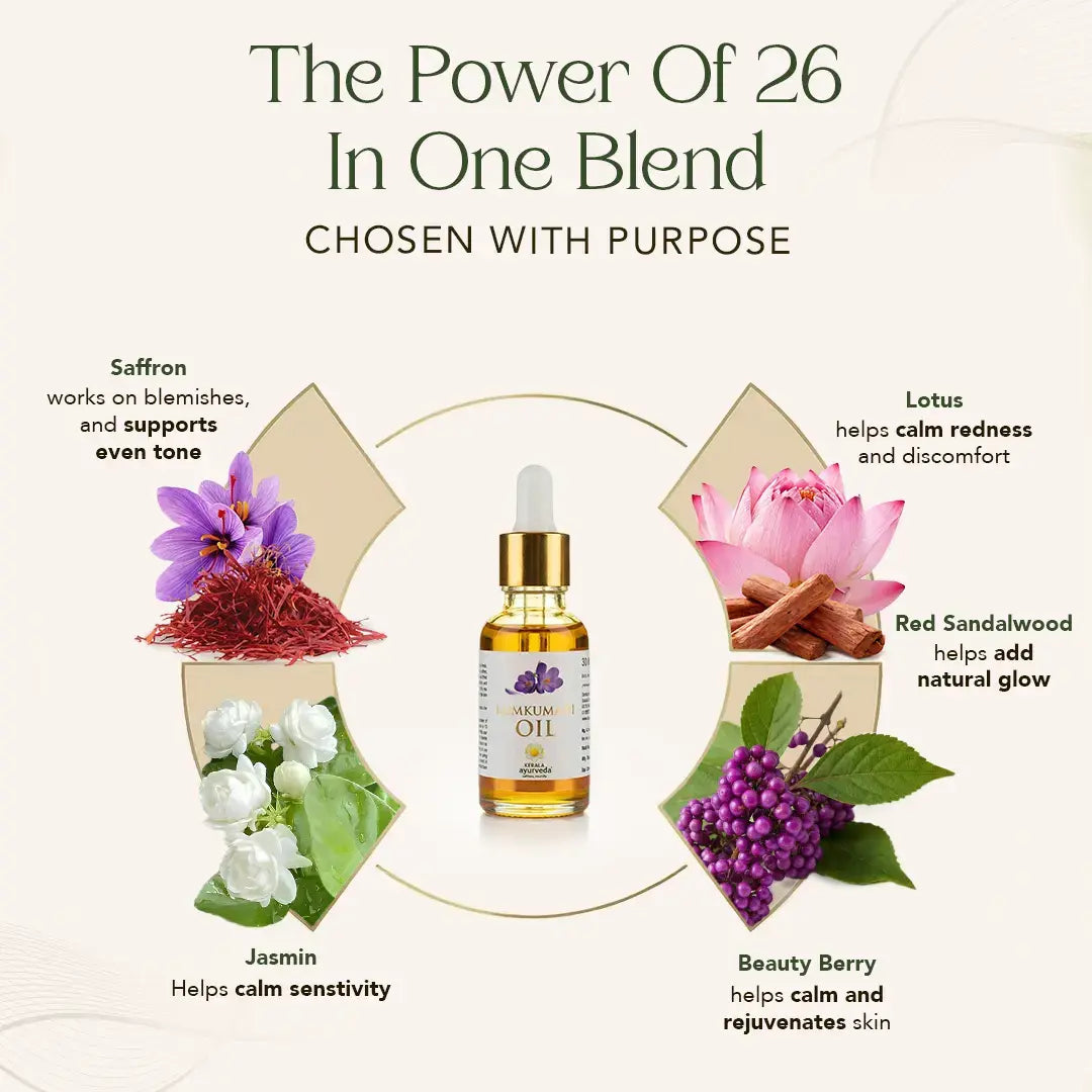 Kumkumadi Thailam for Skin Radiance, Pigmentation Care & Reduced Appearance of Dark Spots