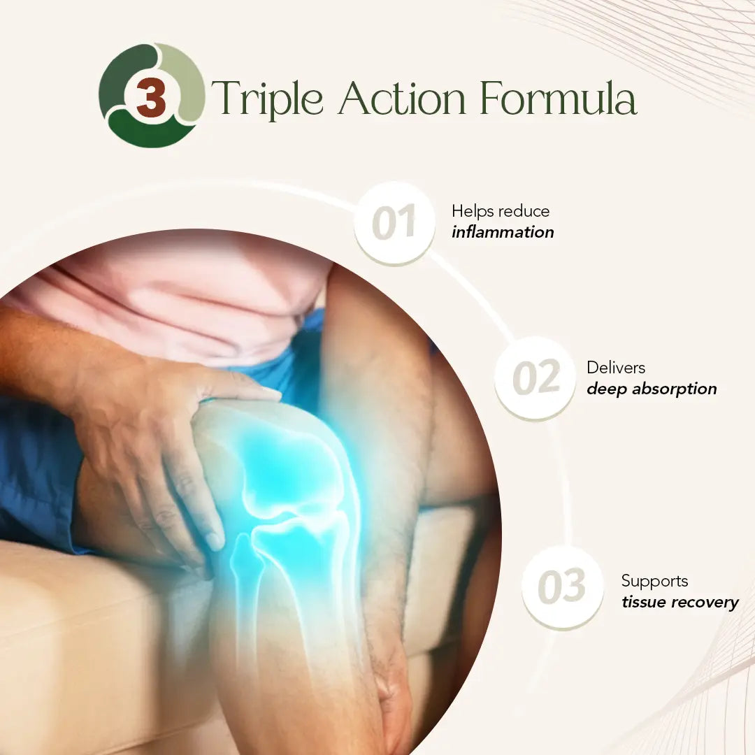 Myaxyl Pain Relief Oil | Dual Actions Pain Oil For Pain Relief & Recovery