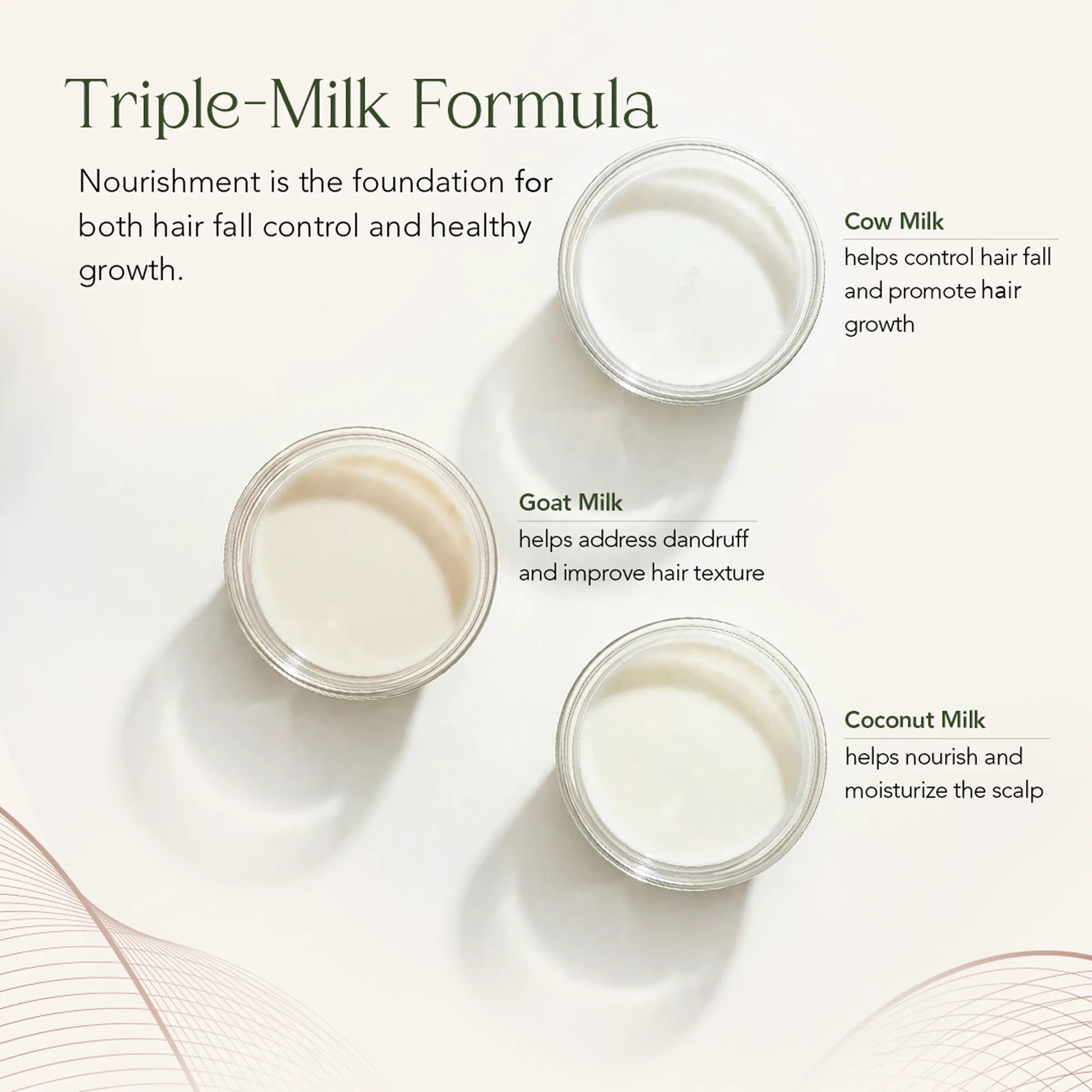 Neelibringadi Keram | Helps Reduce Hair Fall, Strengthens Roots & Prevent Premature Greying