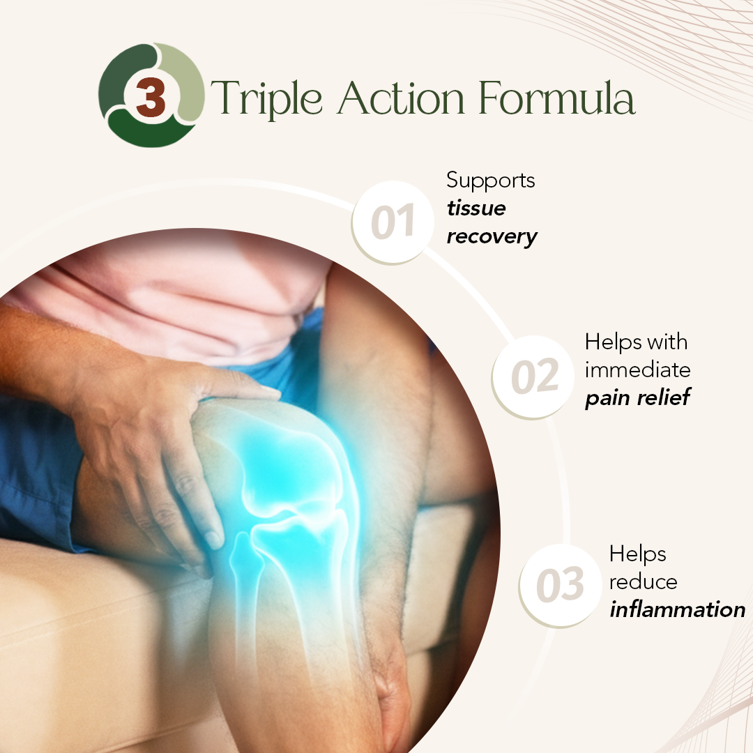 Myaxyl Pain Relief Oil | Triple Actions Pain Oil For Pain Relief & Recovery