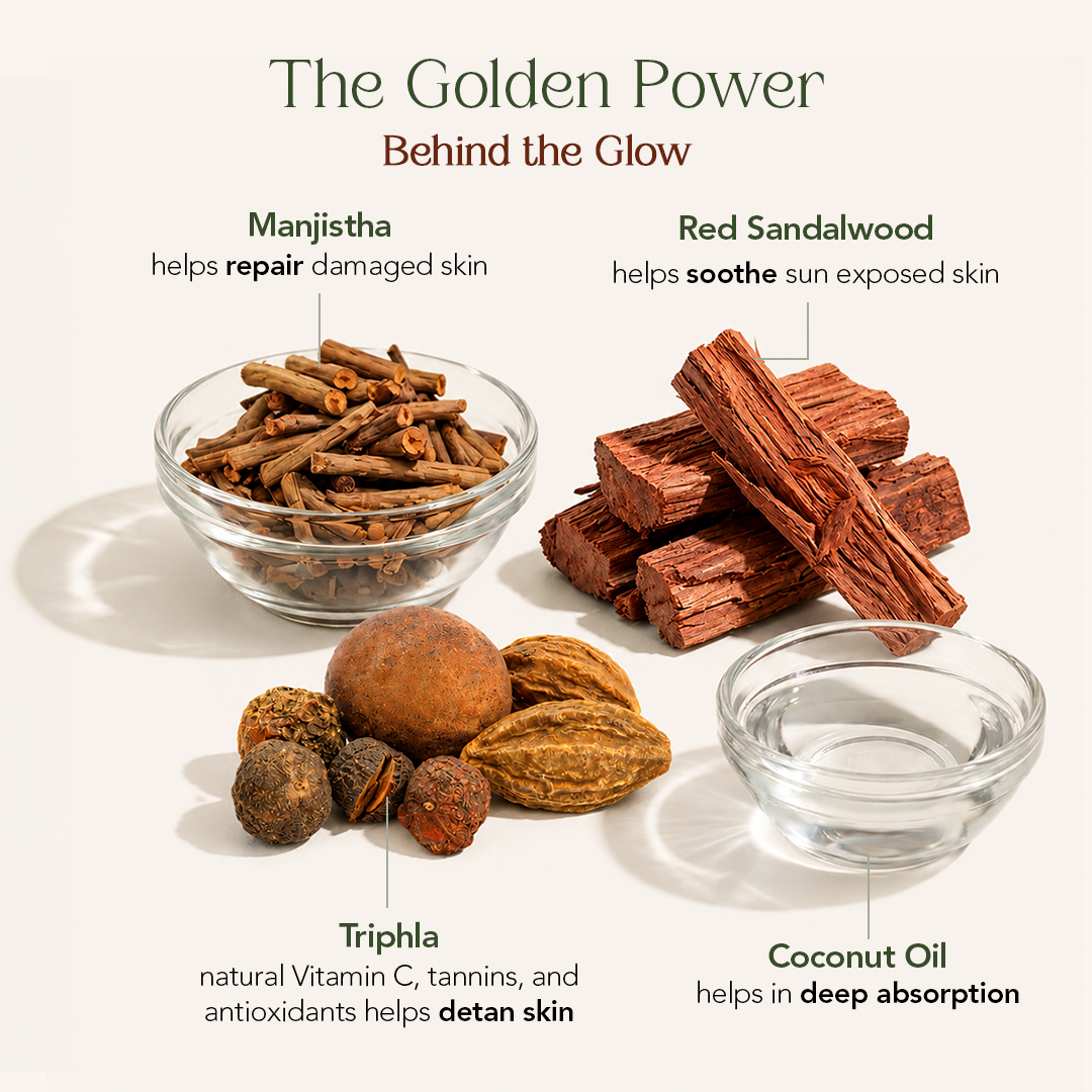 Nalpamaradi Keram | Helps Gently Detan Skin & Restore Natural Glow