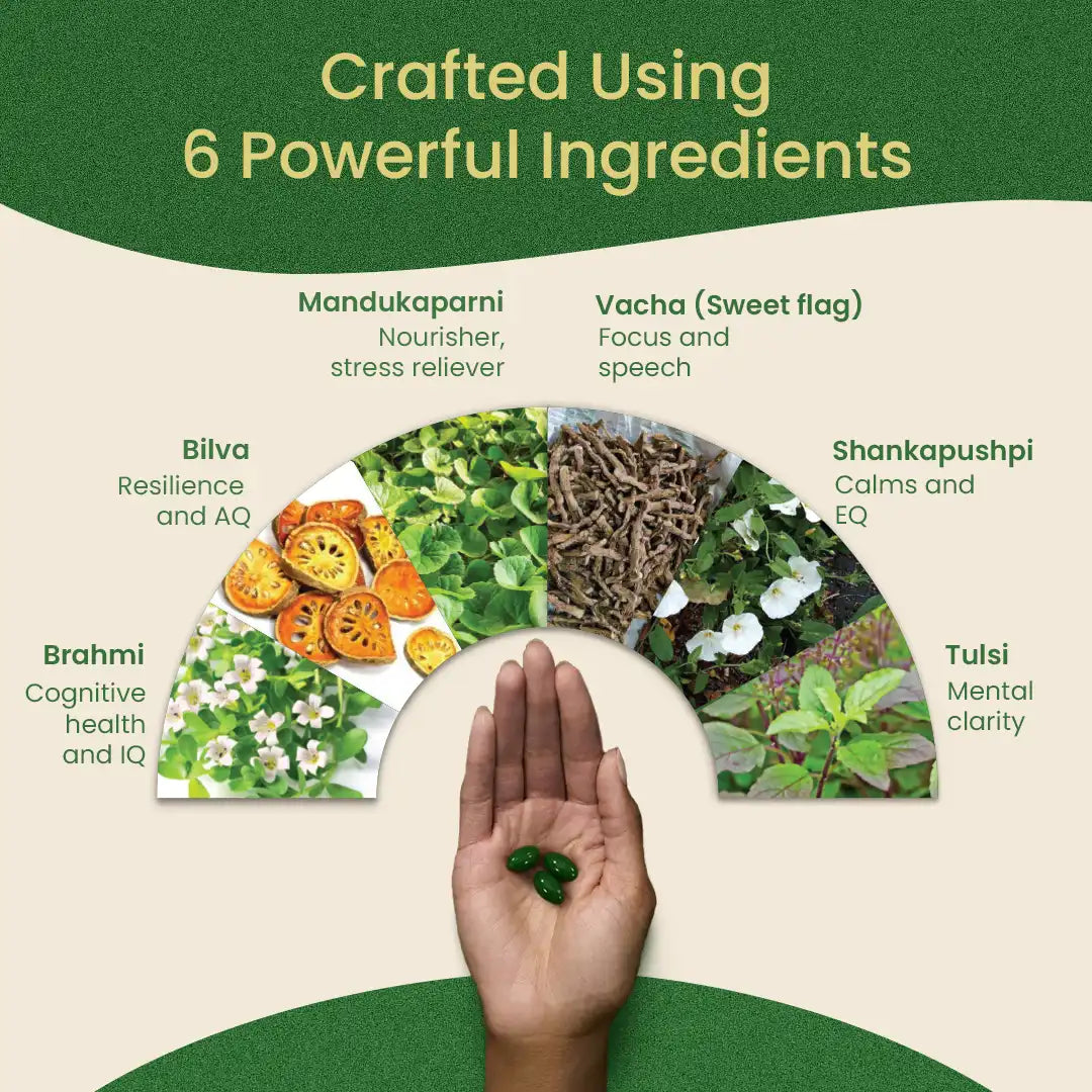 Brahmi Pearls Capsules (40 Nos)