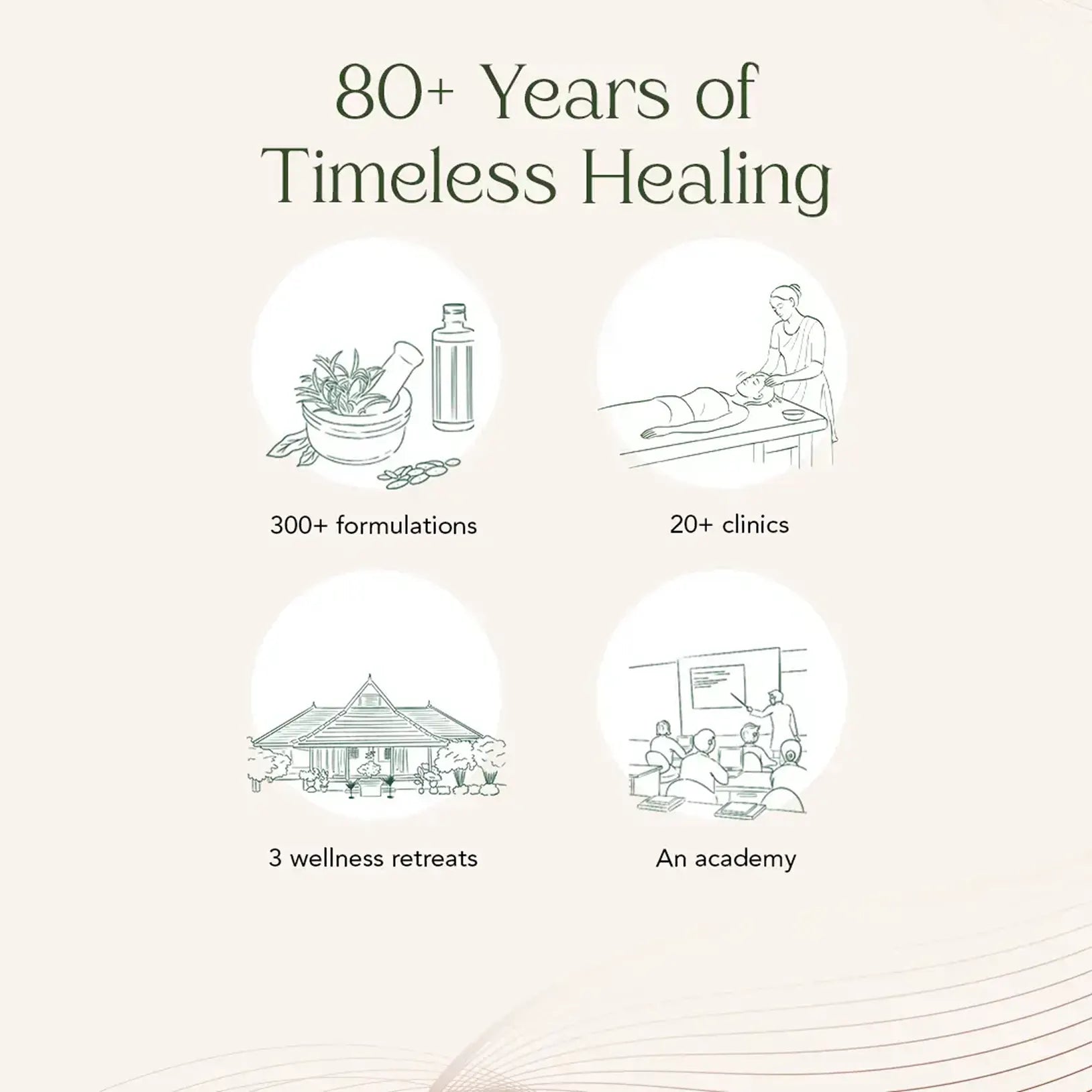 Nalpamaradi Keram | Helps Gently Detan Skin & Restore Natural Glow