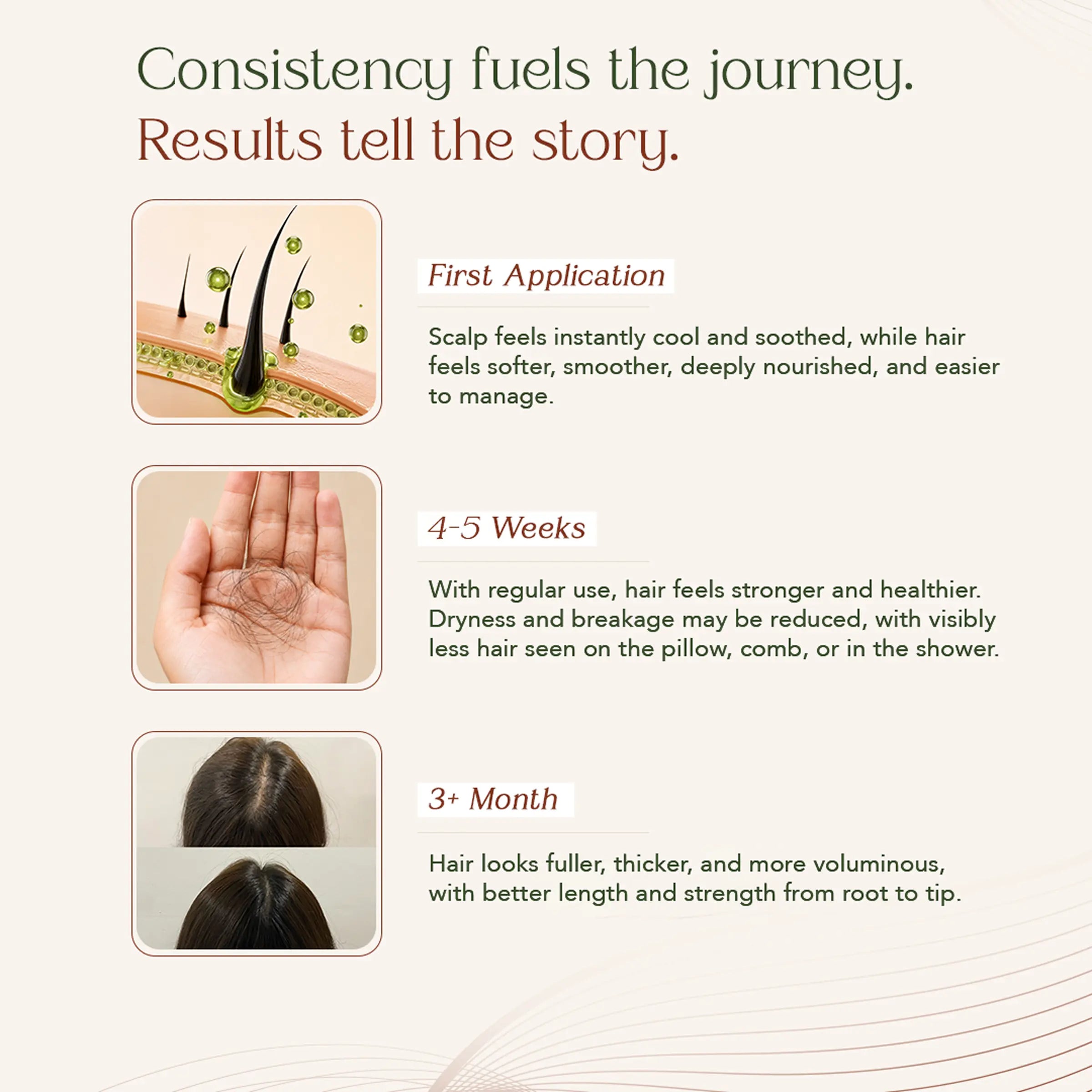Neelibringadi Keram | Helps Reduce Hair Fall, Strengthens Roots & Prevent Premature Greying