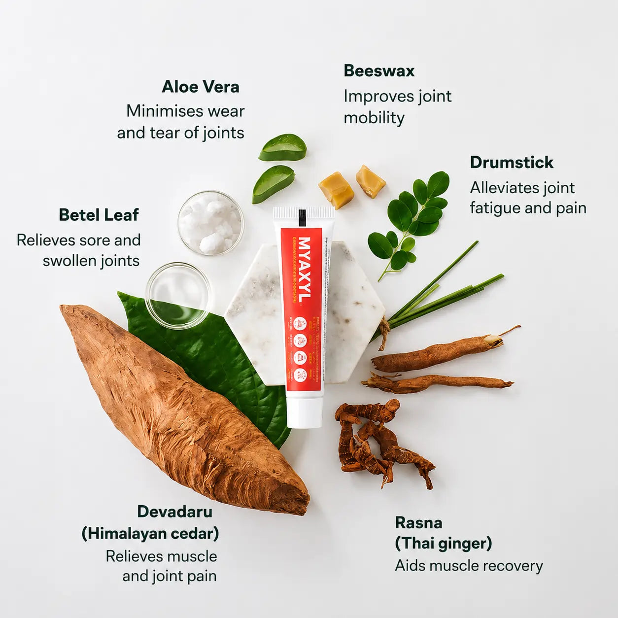Myaxyl Cream (20Gms)