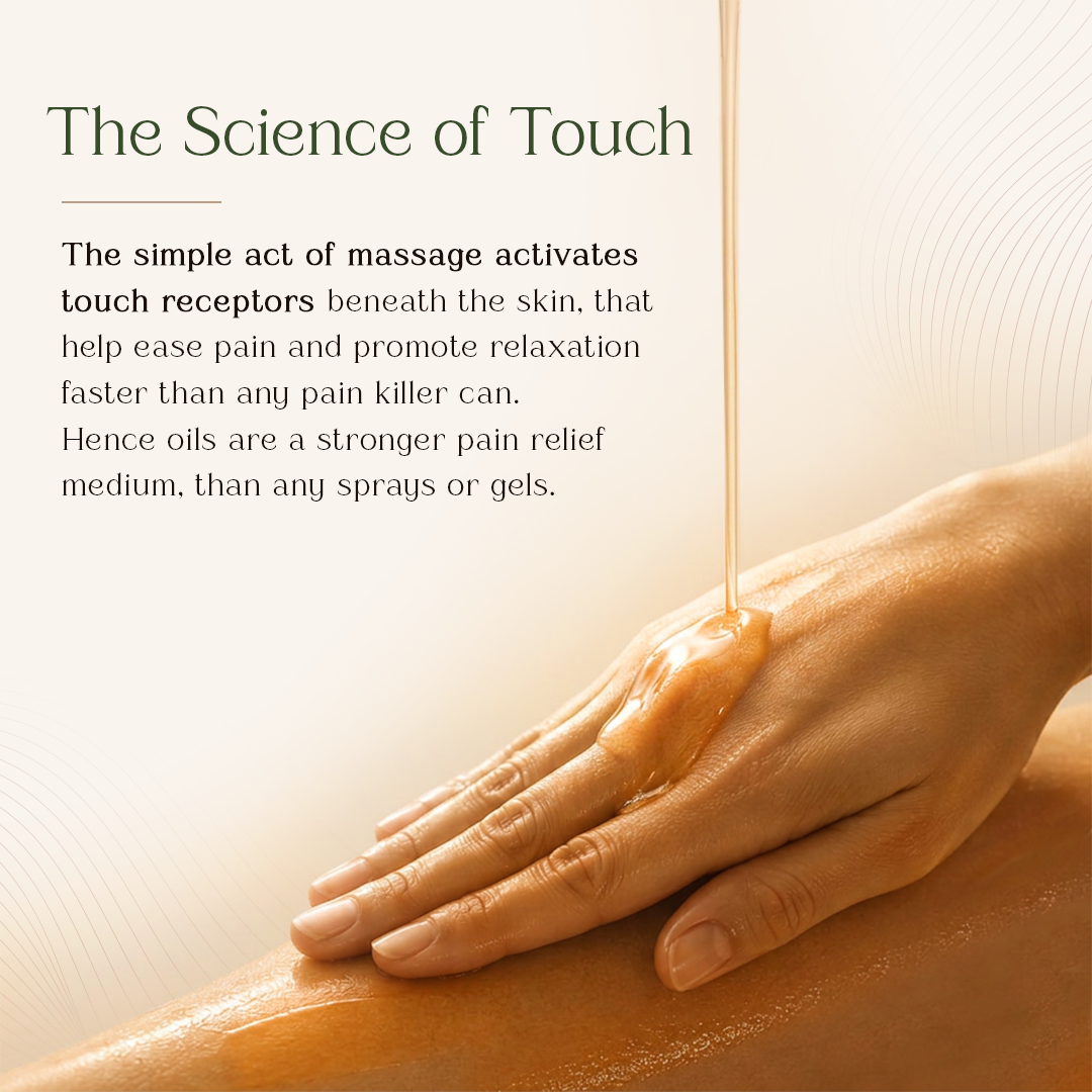 Myaxyl Pain Relief Oil | Triple Actions Pain Oil For Pain Relief & Recovery