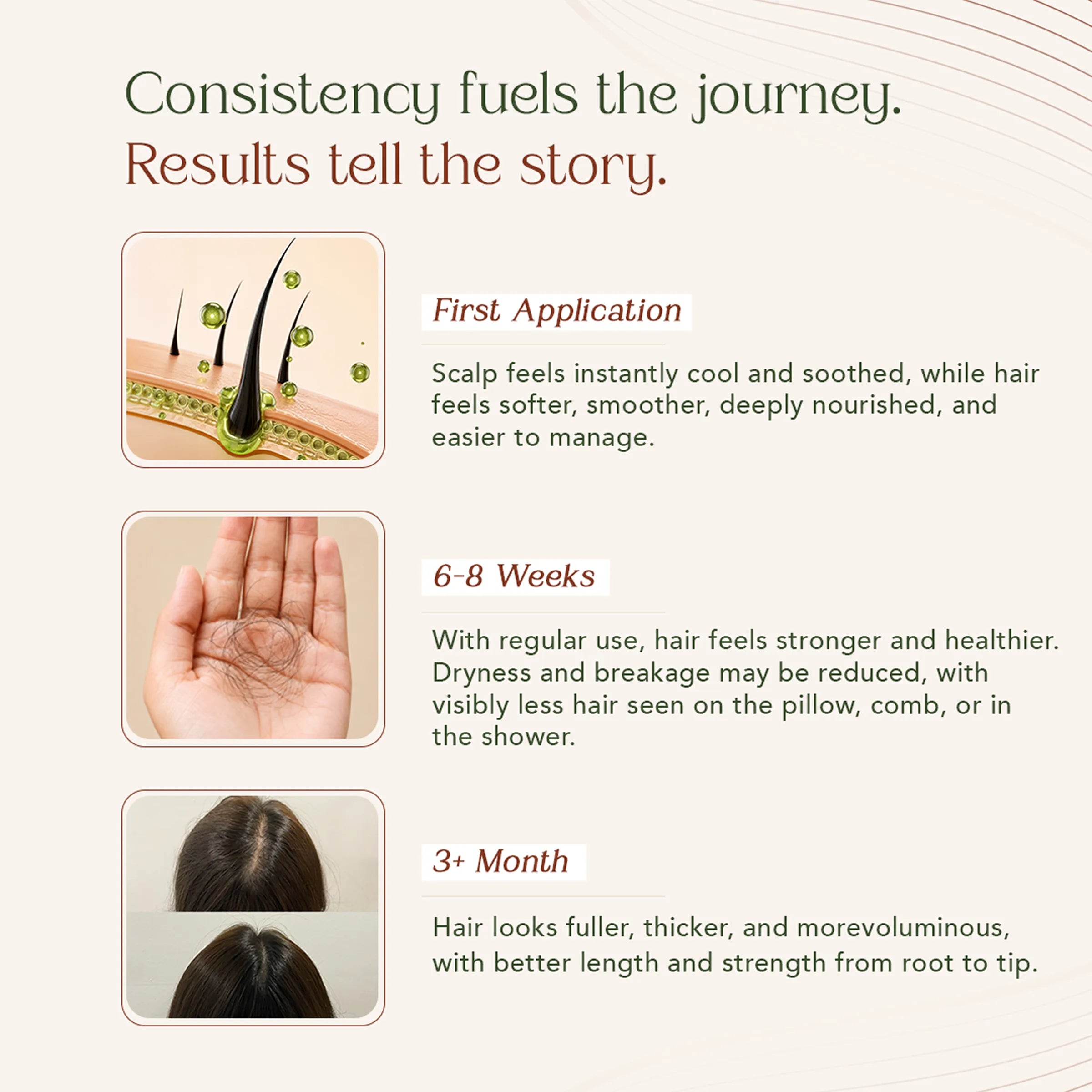 Neelibringadi Keram | Helps Reduce Hair Fall, Strengthens Roots & Prevent Premature Greying