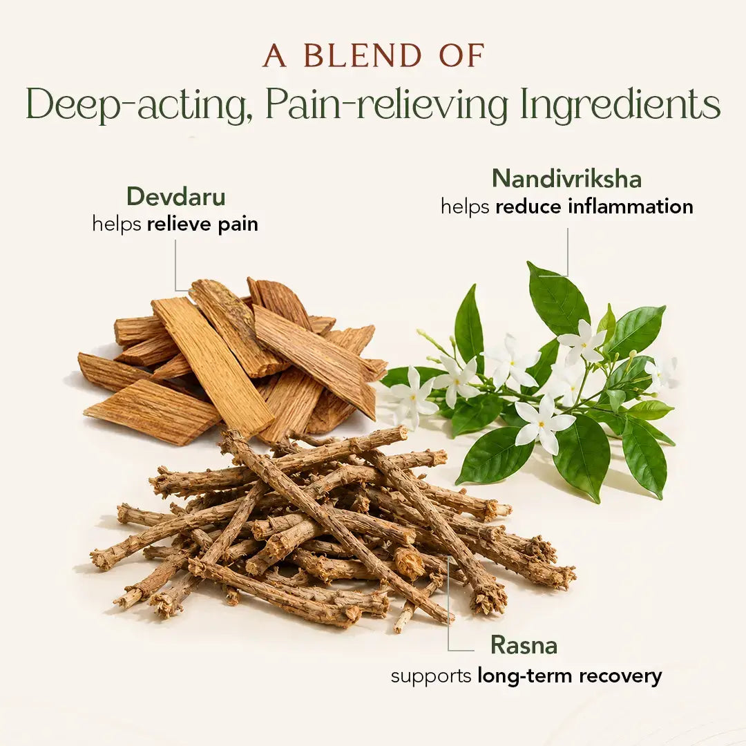 Myaxyl Pain Relief Oil | Triple Actions Pain Oil For Pain Relief & Recovery