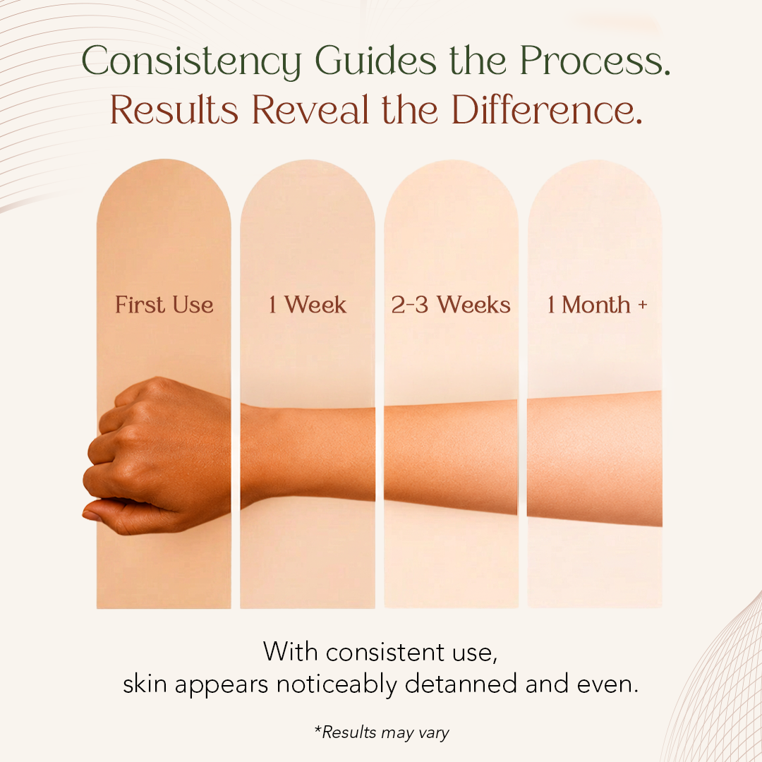 Nalpamaradi Keram | Helps Gently Detan Skin & Restore Natural Glow