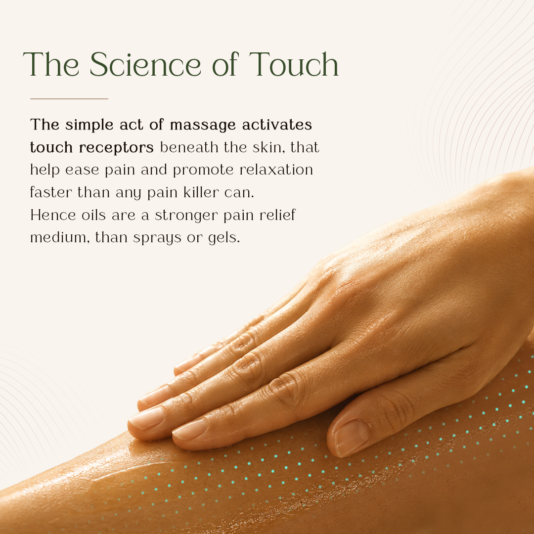 Myaxyl Pain Relief Oil | Triple Actions Pain Oil For Pain Relief & Recovery