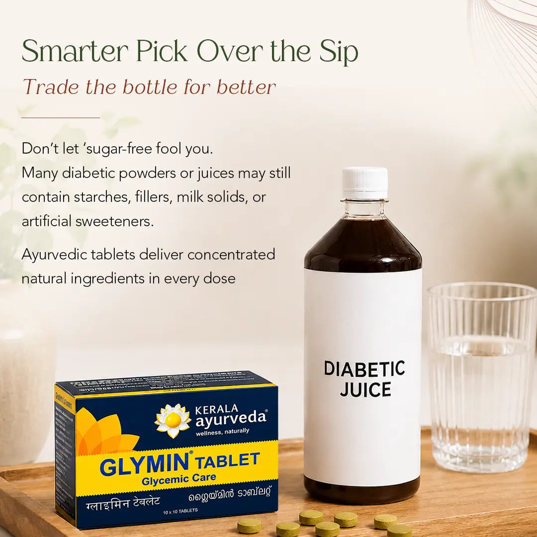 Glymin Tablet for Healthy Glucose Metabolism & Lipid Balance Support