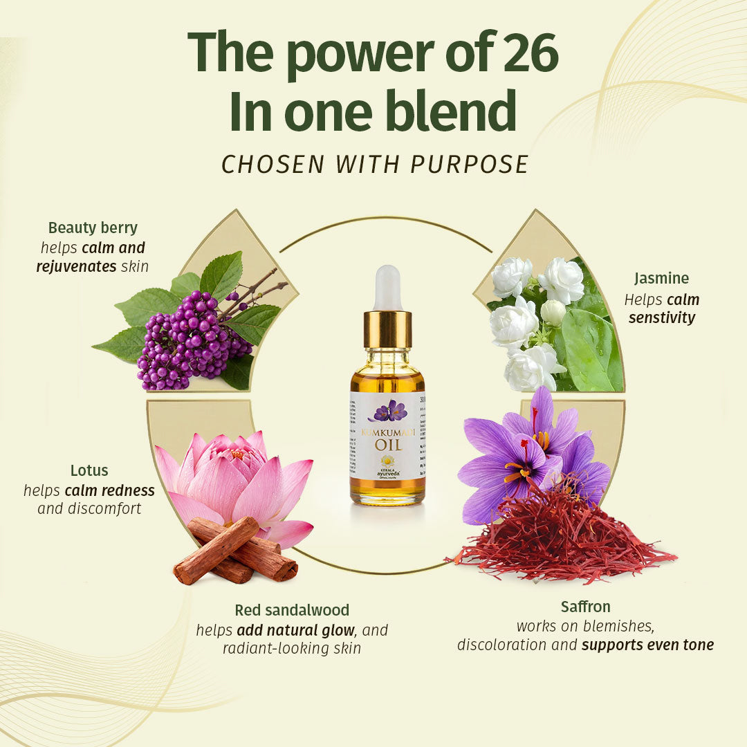 Kumkumadi Thailam | Ayurvedic Facial Oil To Nourish Skin & Helps Reduce Pigmentation
