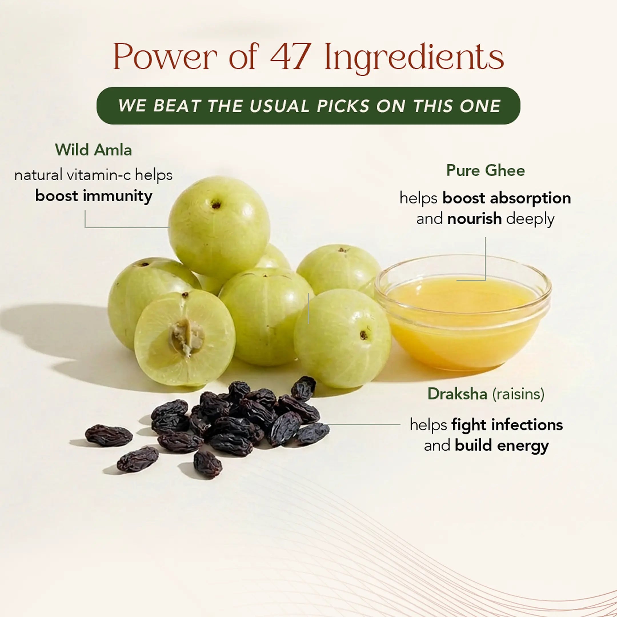Chyavanprash with Amla for Natural Immunity Support