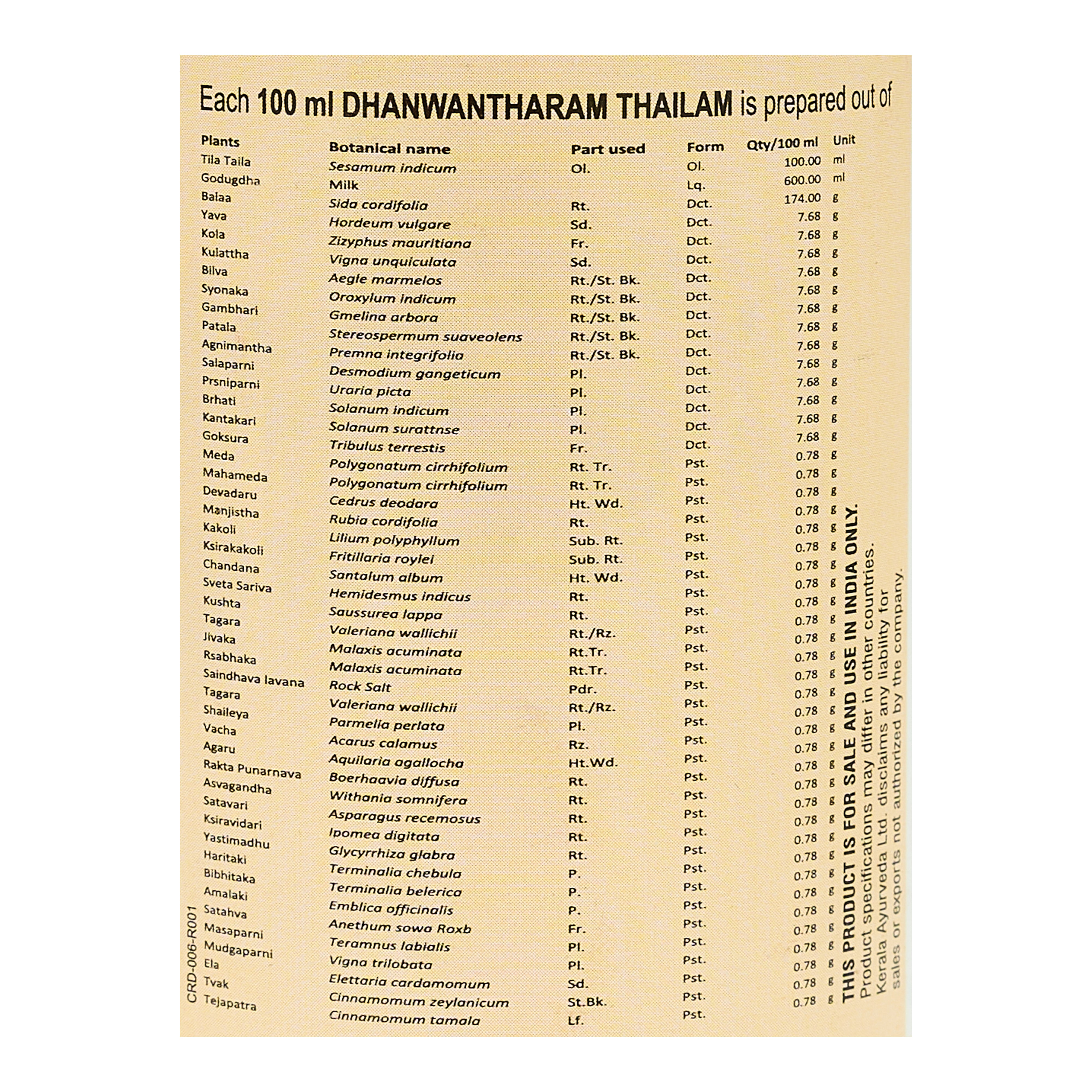 Dhanwantharam Thailam for Muscle Strength, Pregnancy Care & Postnatal Massage Support
