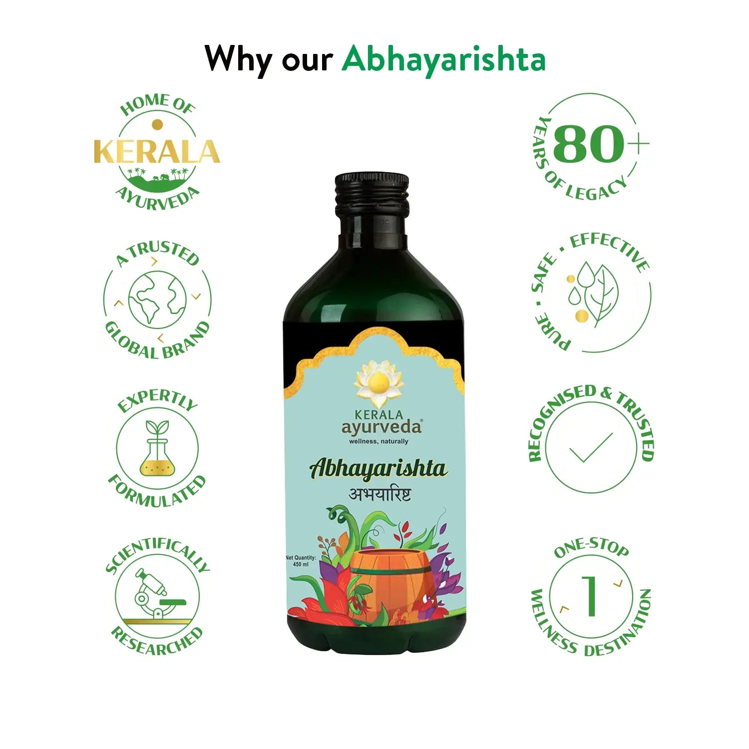 Abhayarishta (450 Ml)