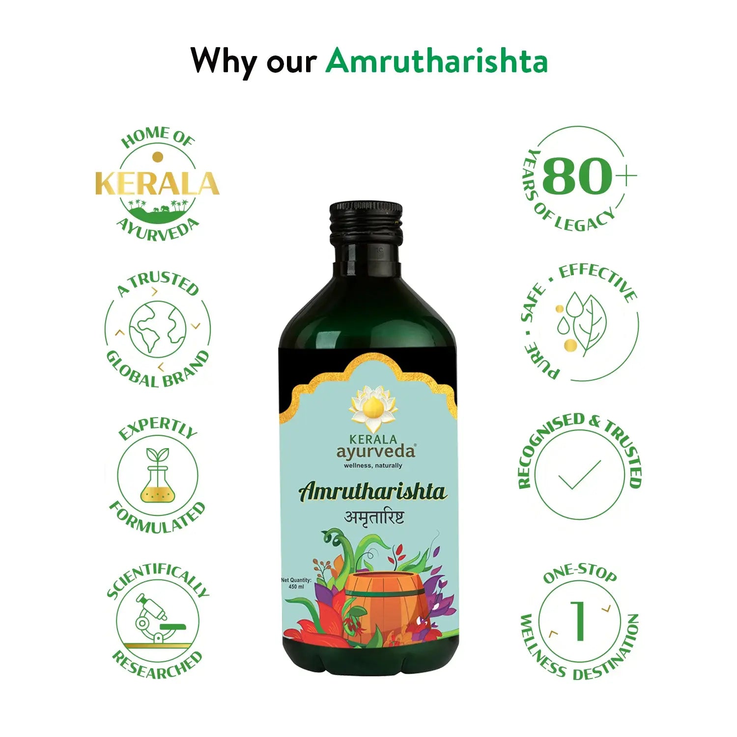 Amrutharishta (450 Ml)